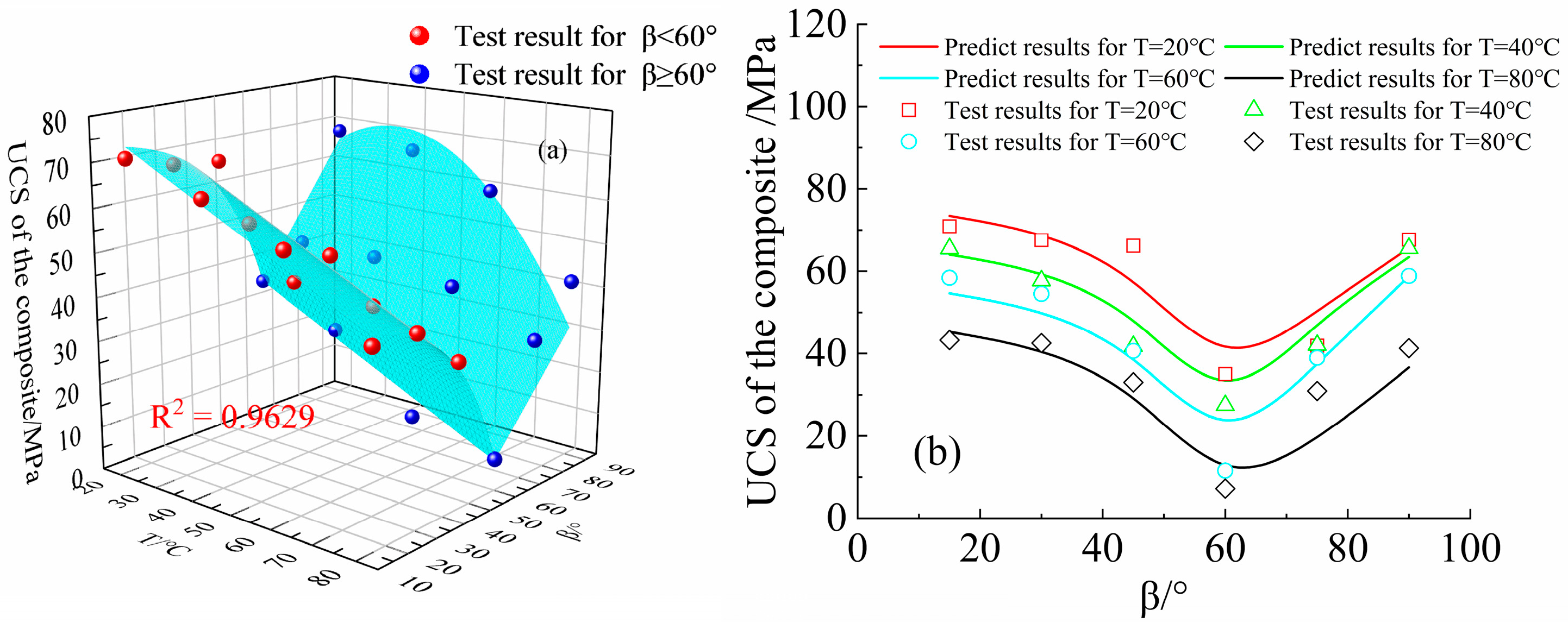 Symmetry 17 00052 g012