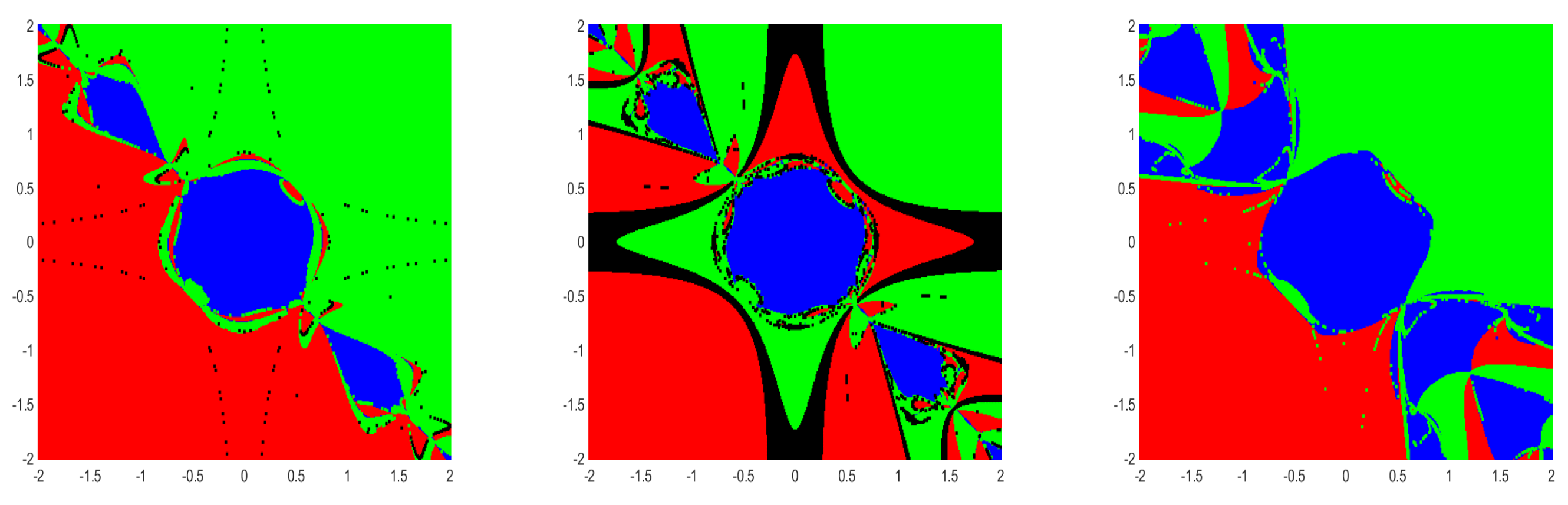 Symmetry 17 00056 g002