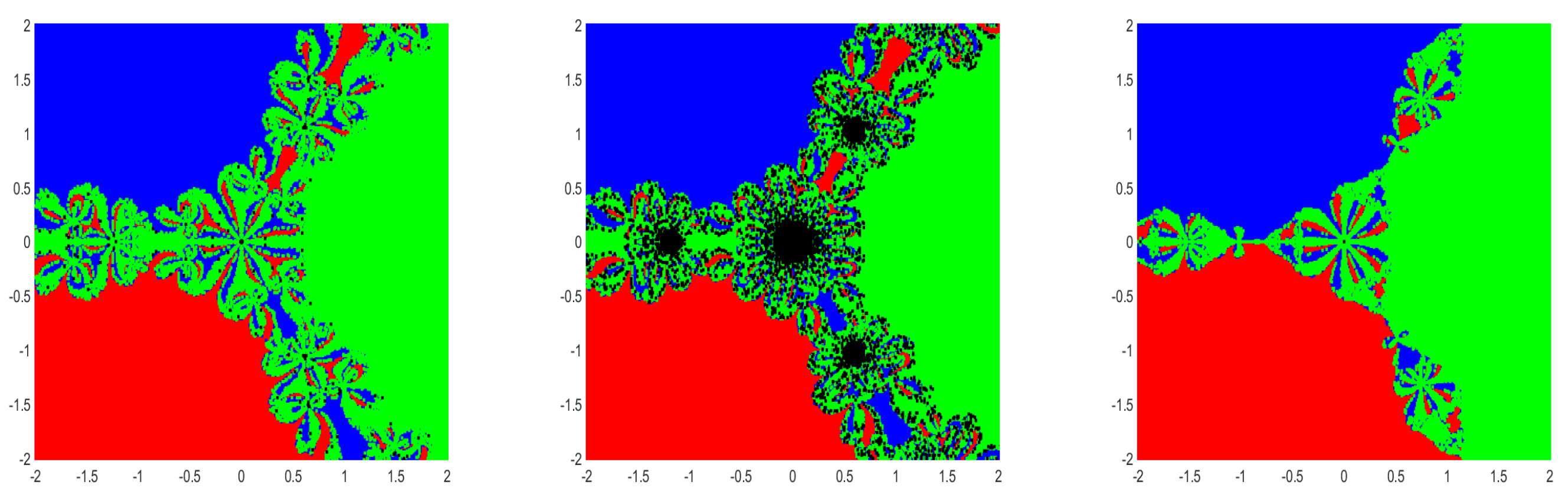 Symmetry 17 00056 g004