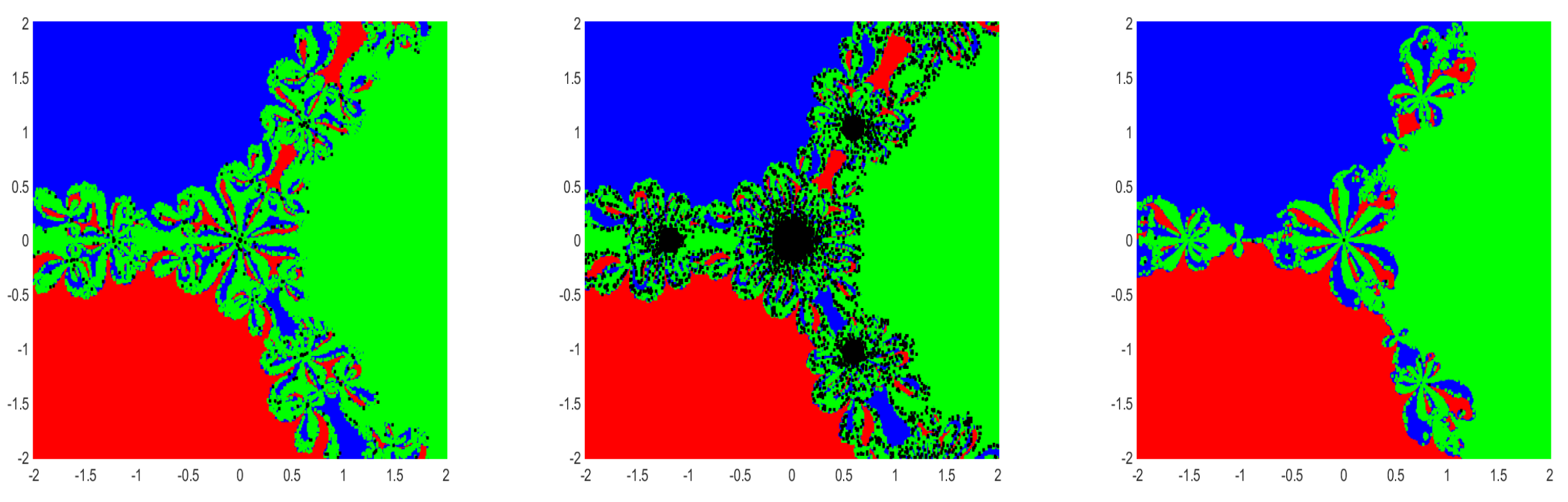 Symmetry 17 00056 g005