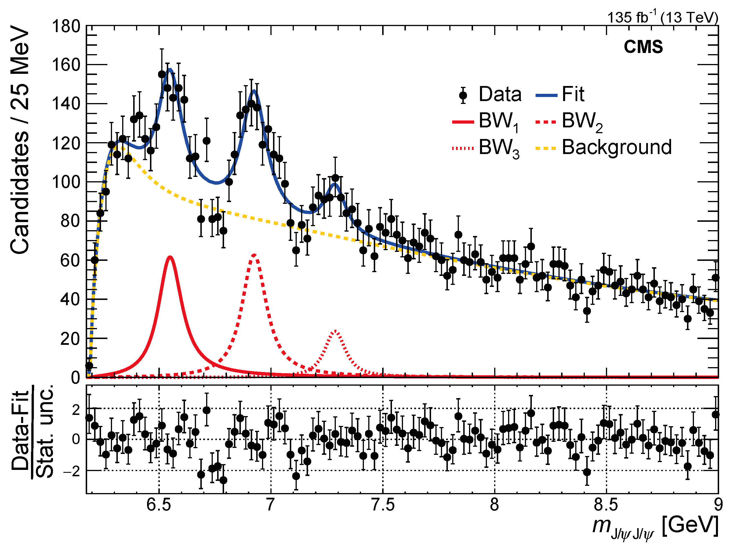 Symmetry 17 00057 g001