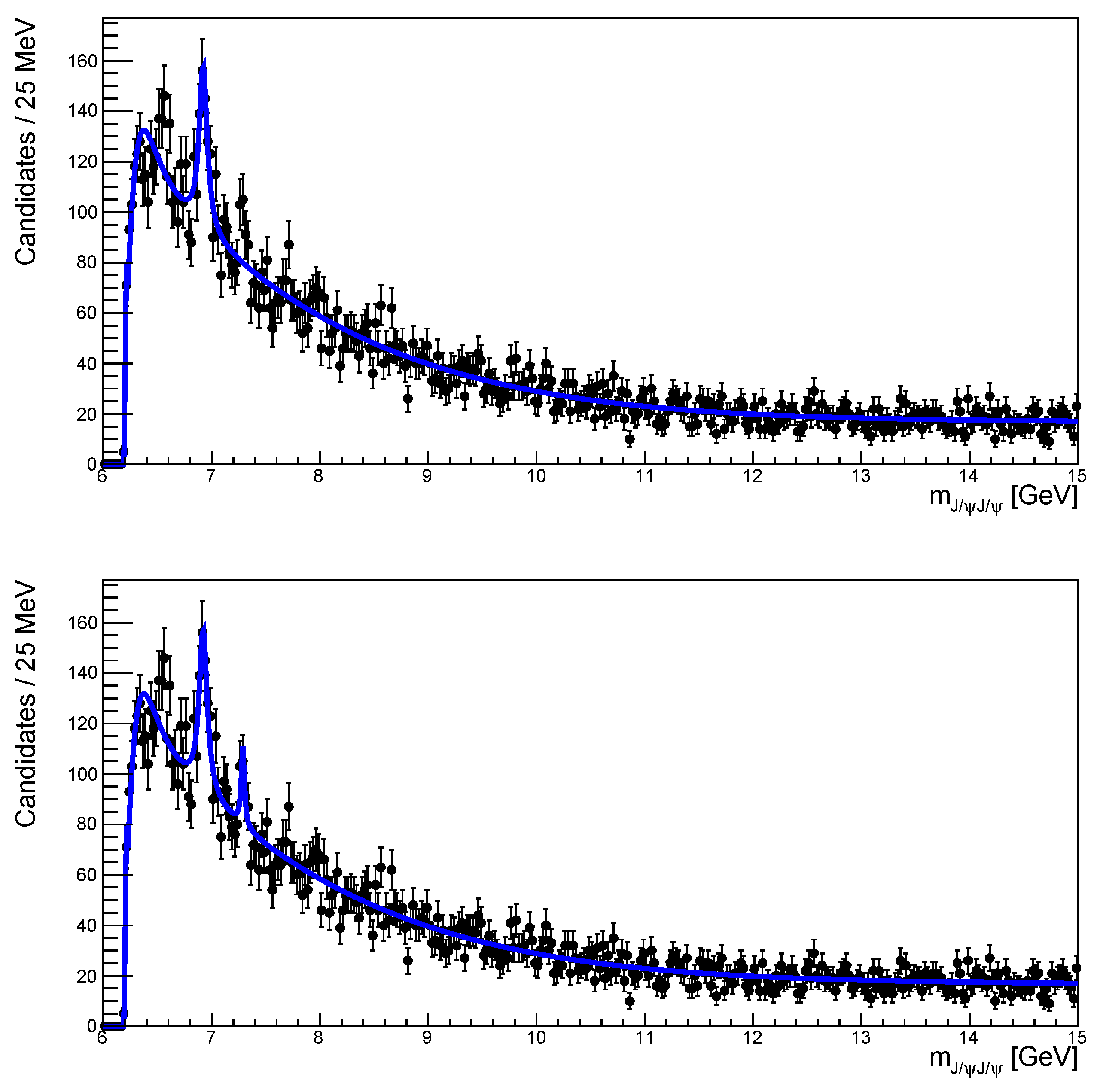 Symmetry 17 00057 g002