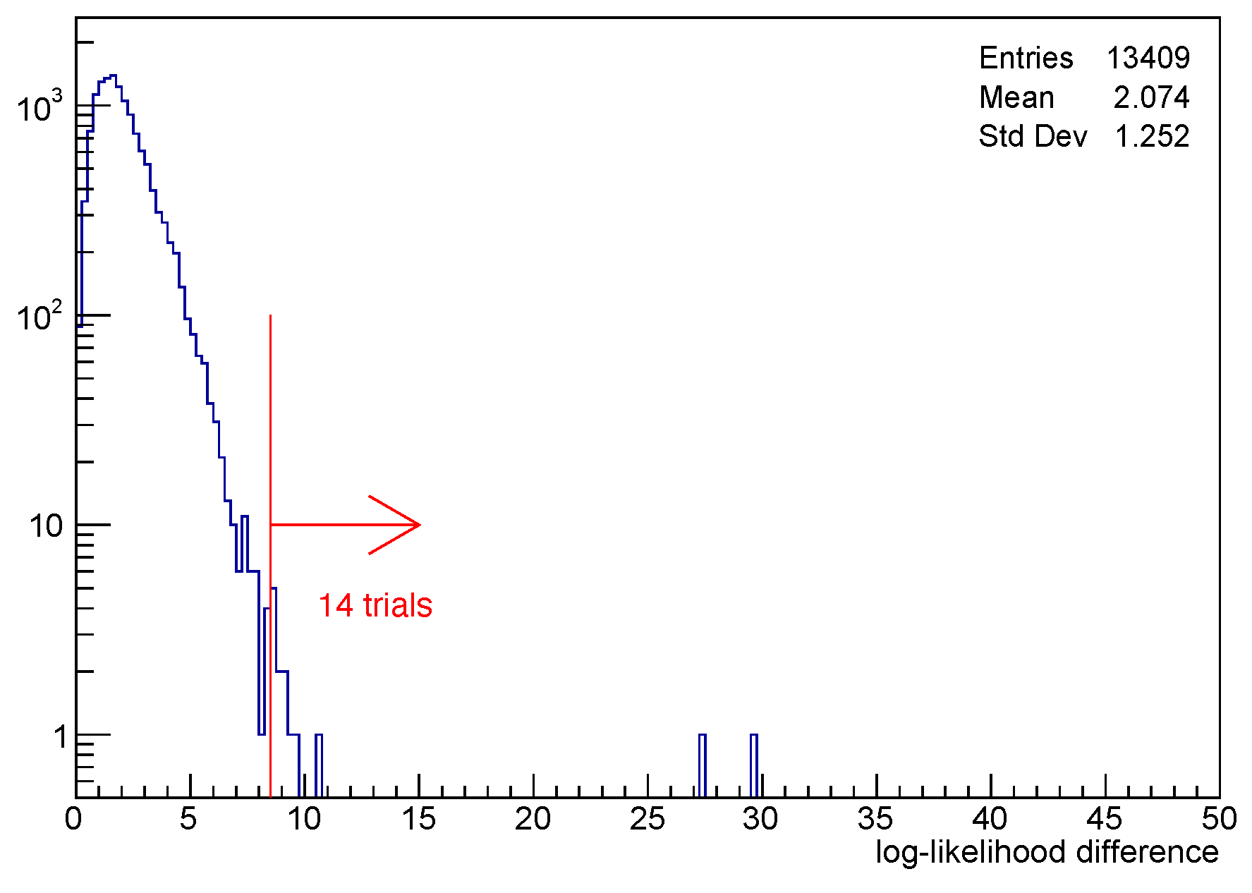 Symmetry 17 00057 g003