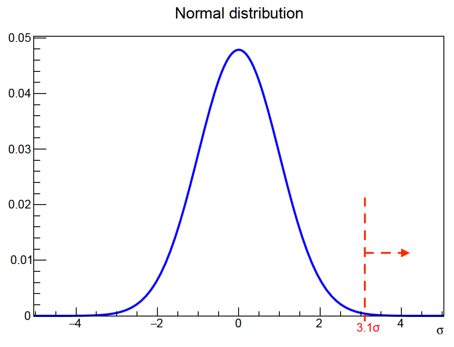 Symmetry 17 00057 g004