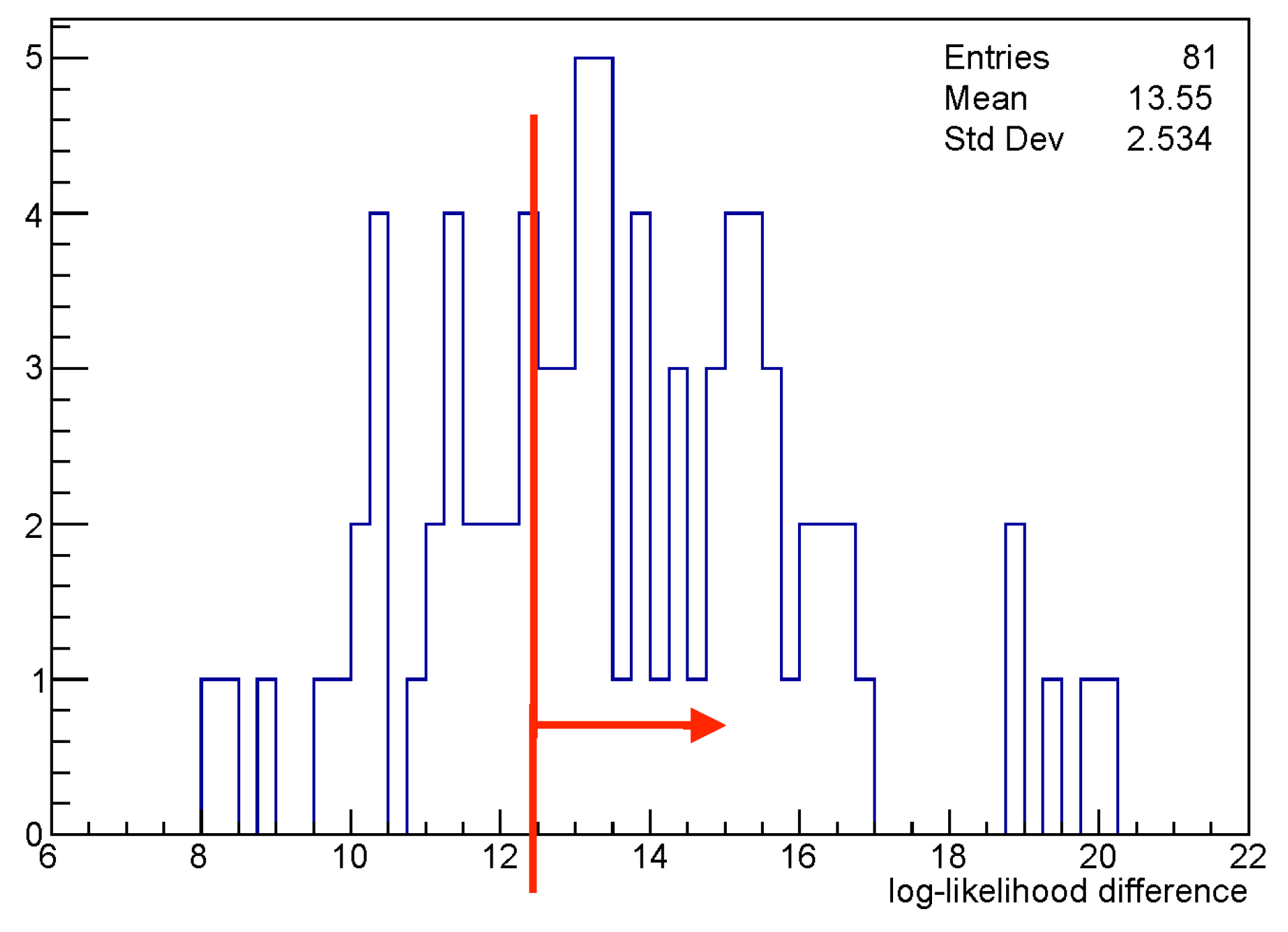 Symmetry 17 00057 g005
