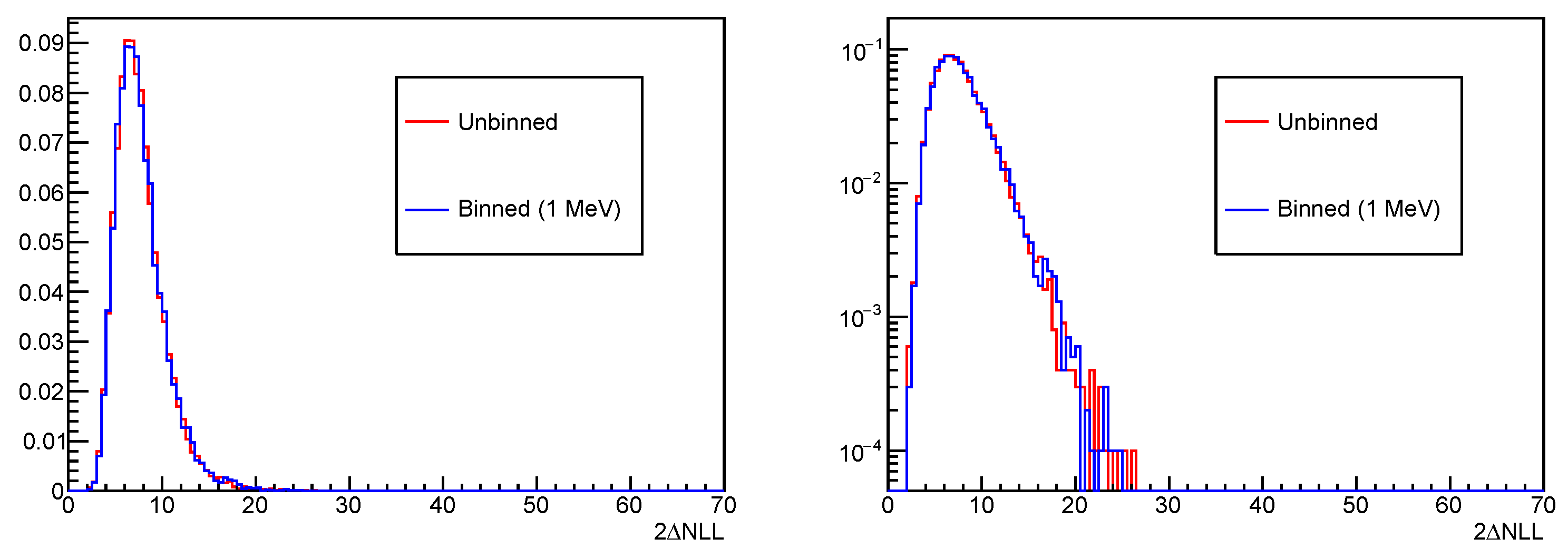 Symmetry 17 00057 g007