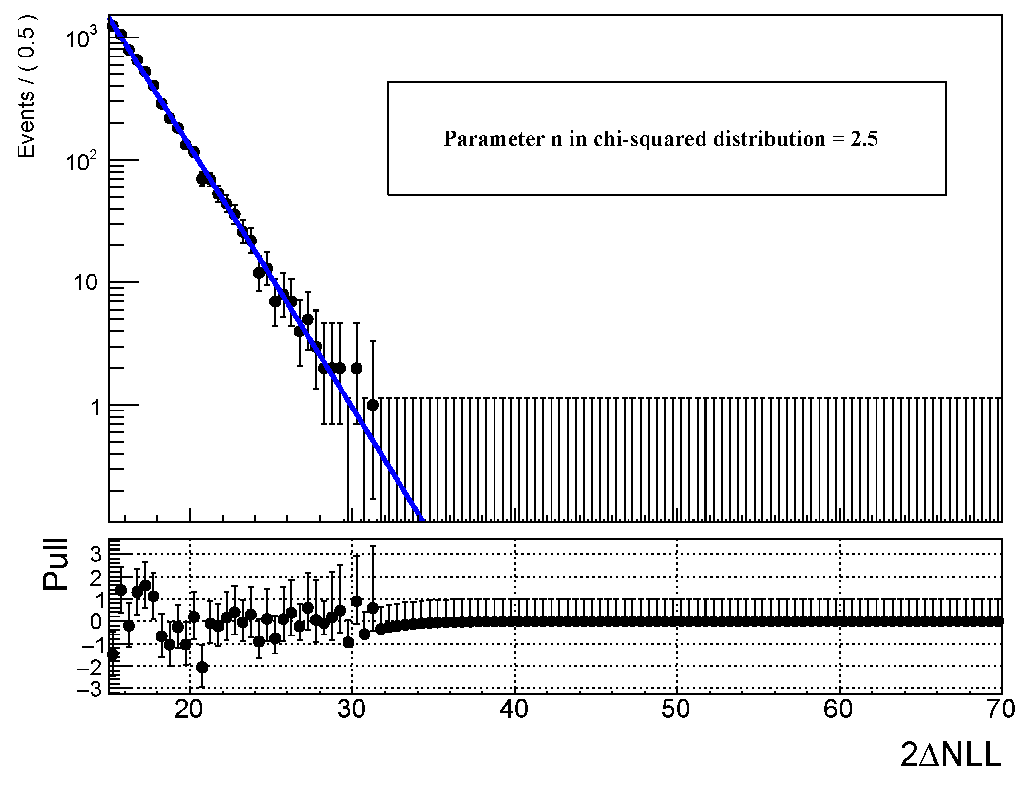 Symmetry 17 00057 g009
