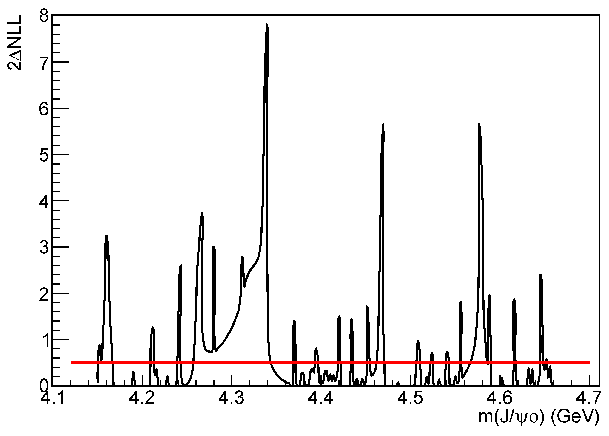 Symmetry 17 00057 g010