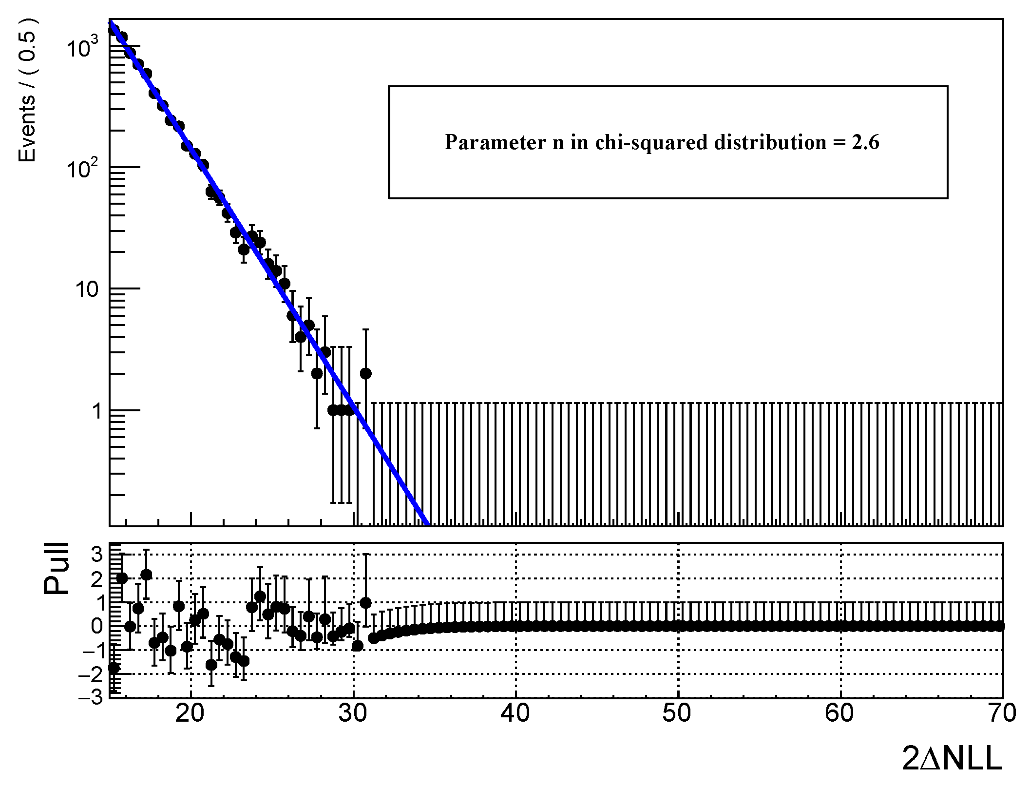 Symmetry 17 00057 g011
