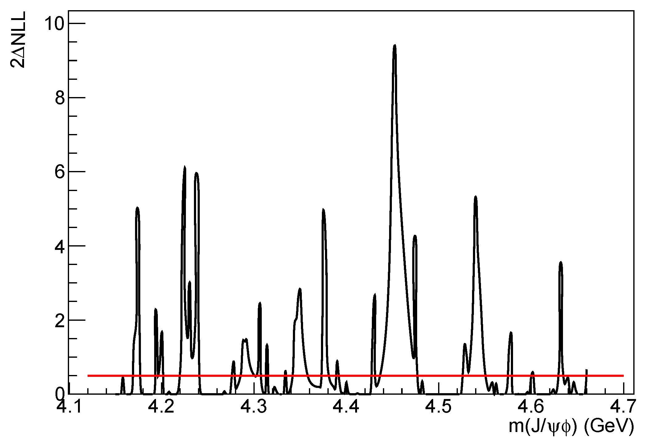 Symmetry 17 00057 g012