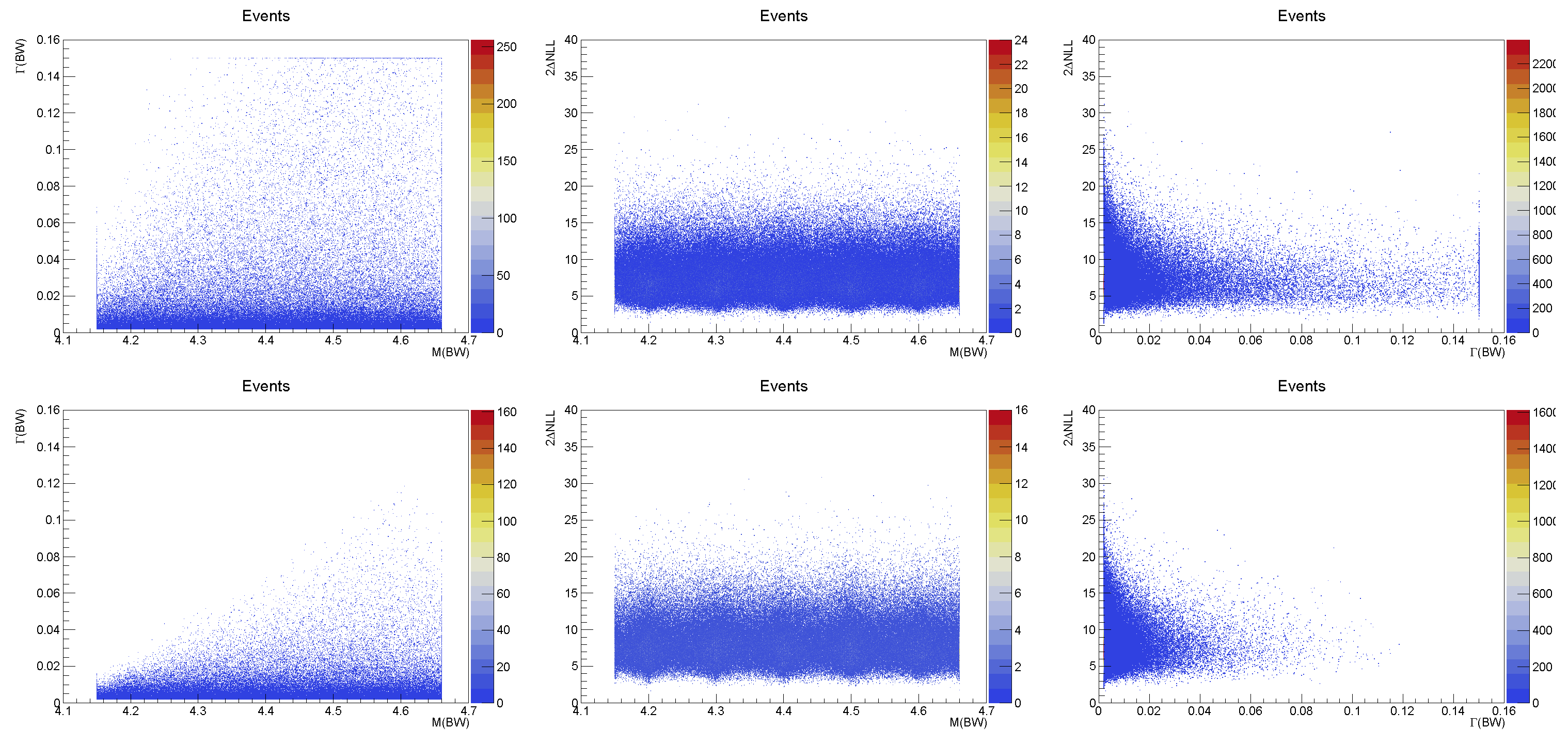 Symmetry 17 00057 g015