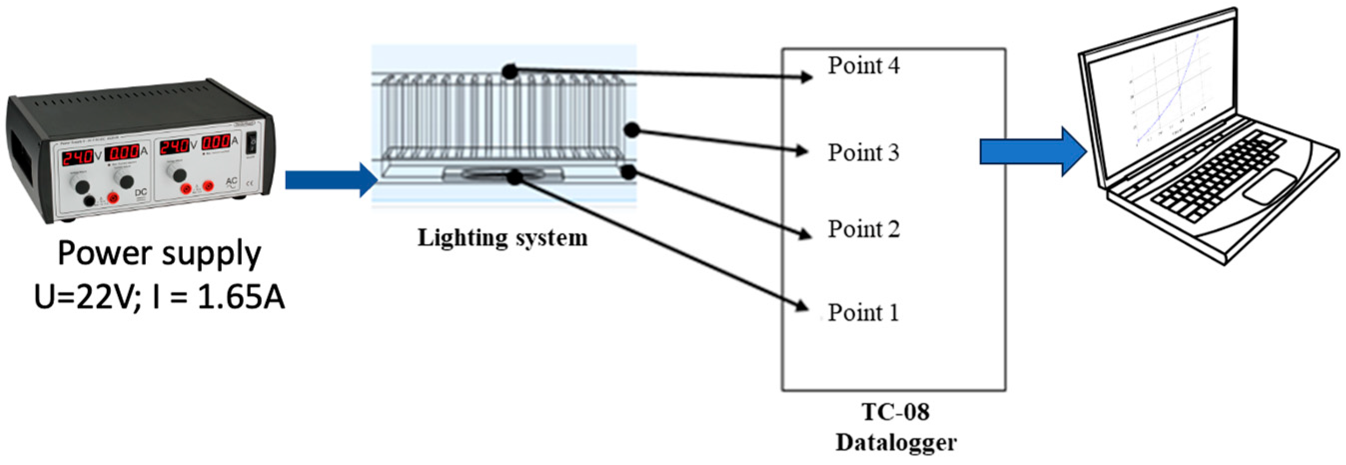 Symmetry 17 00058 g003