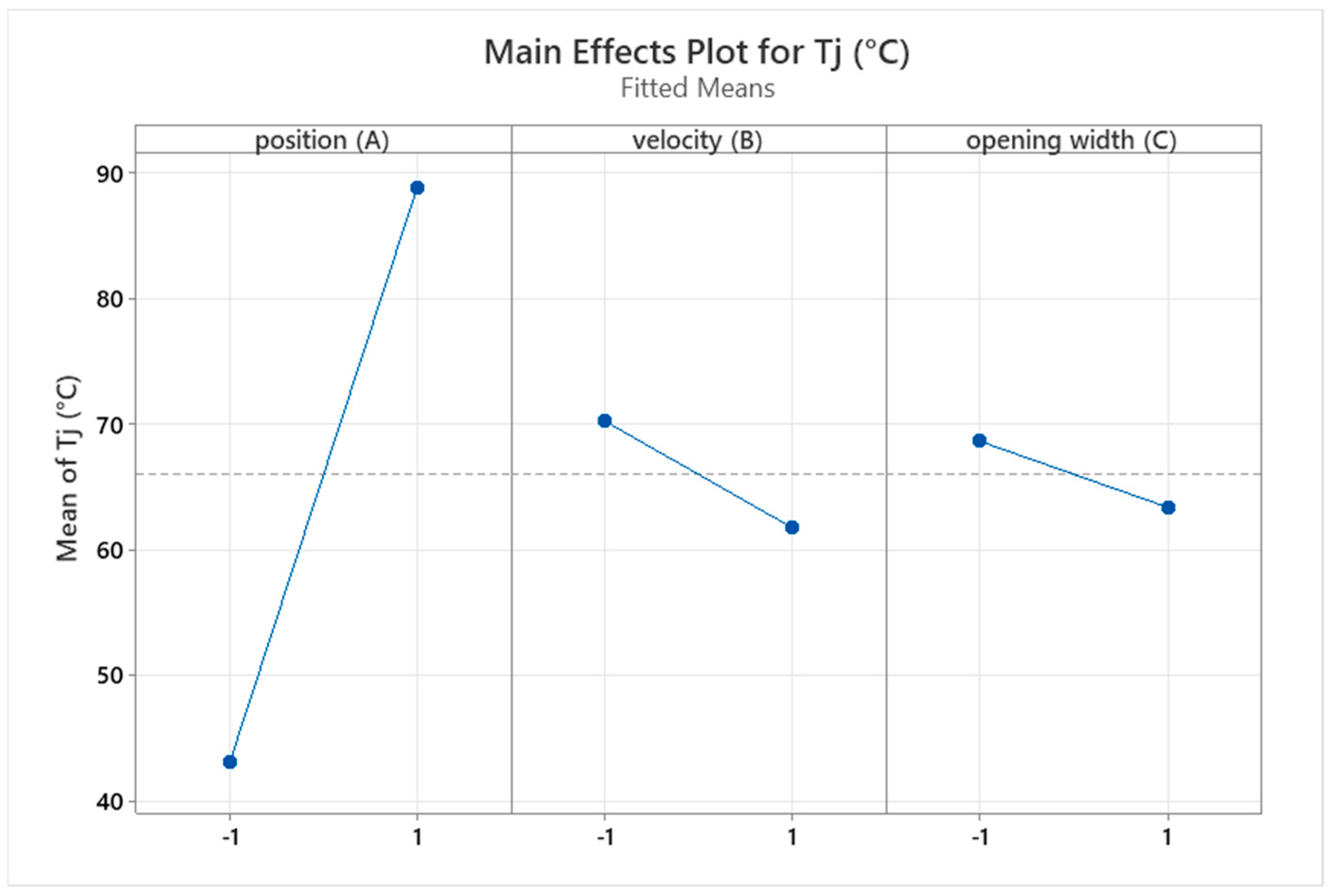 Symmetry 17 00058 g009