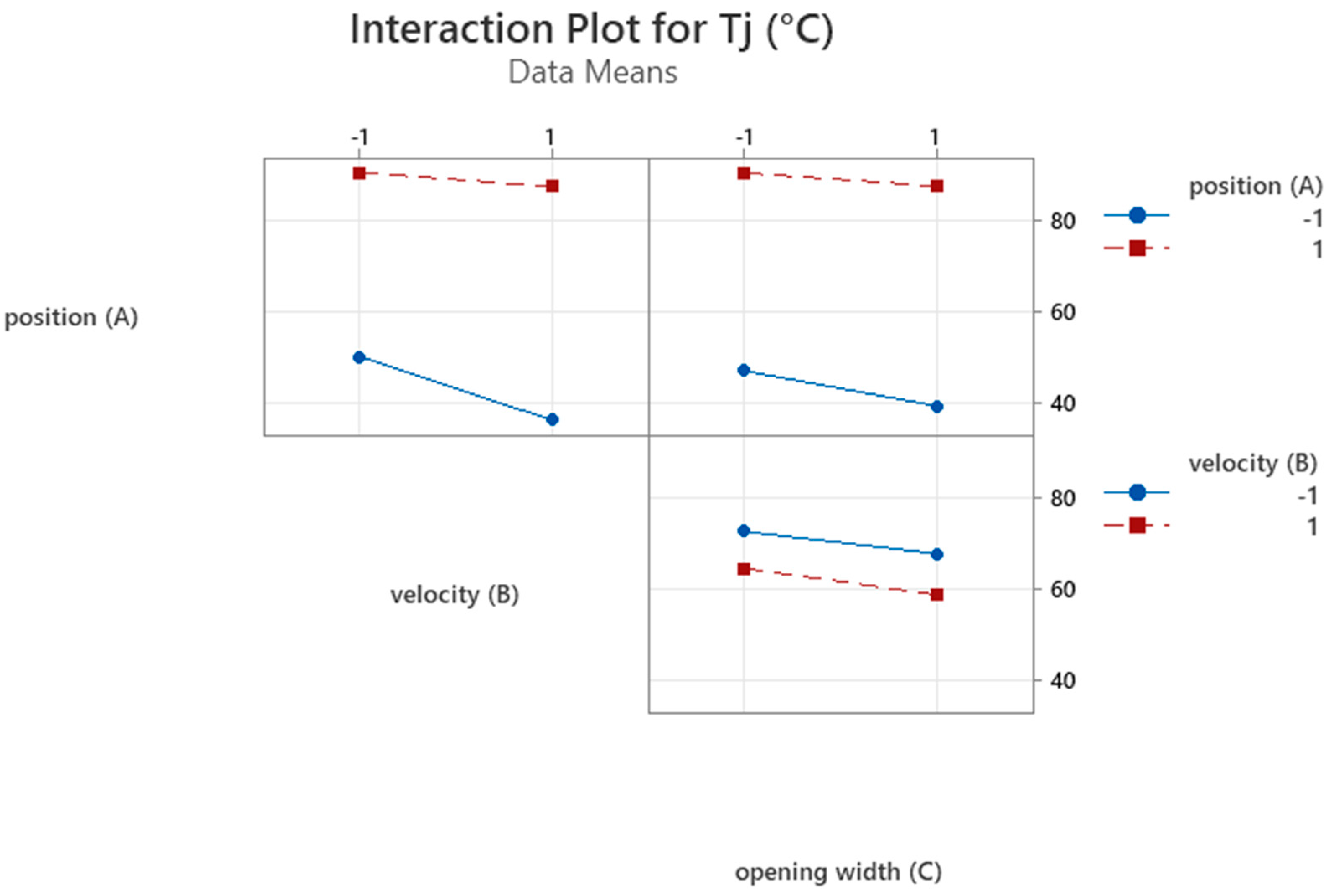 Symmetry 17 00058 g010
