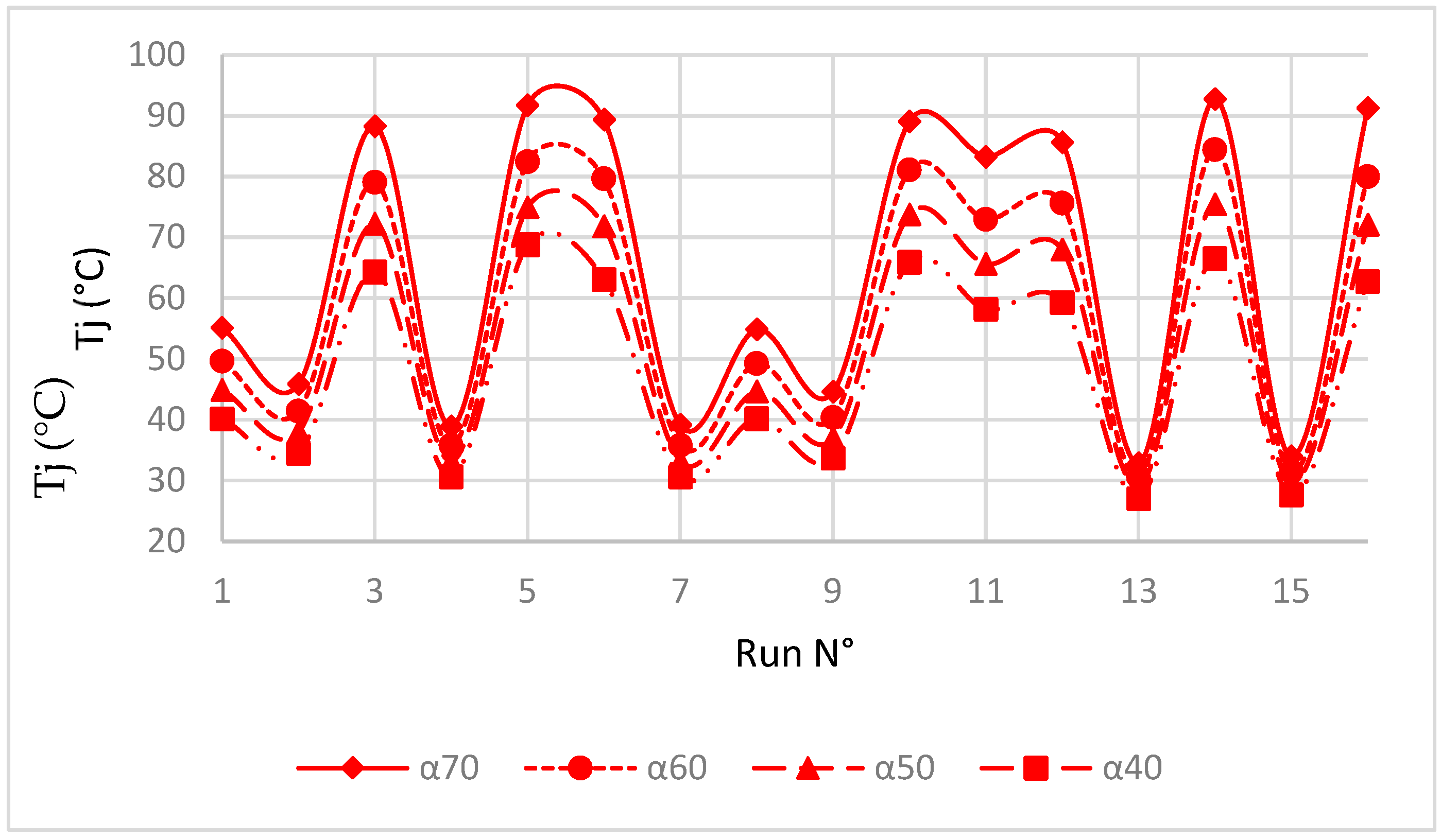 Symmetry 17 00058 g015