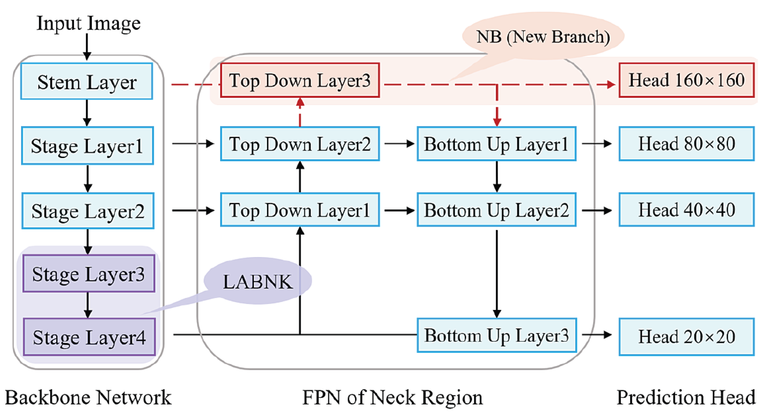 Symmetry 17 00063 g001