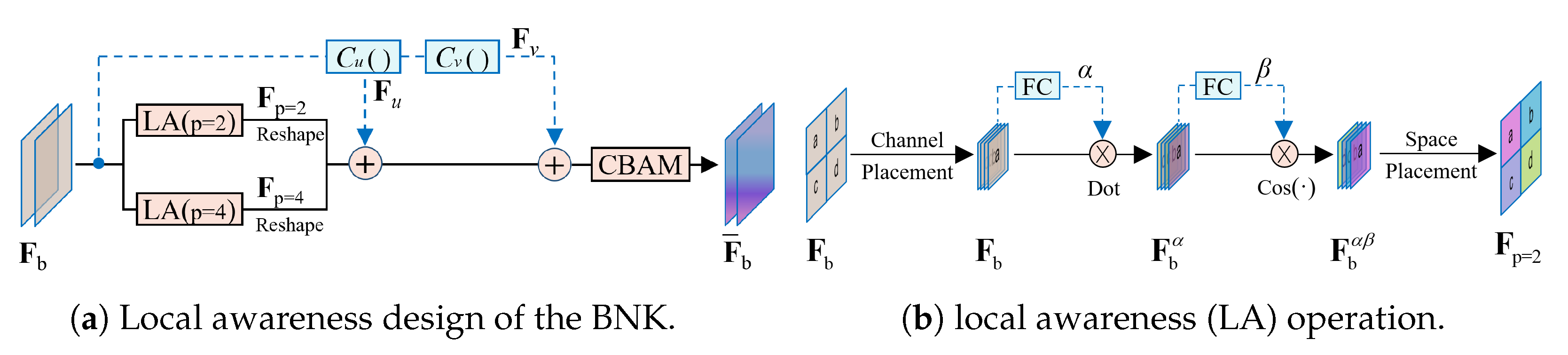 Symmetry 17 00063 g003