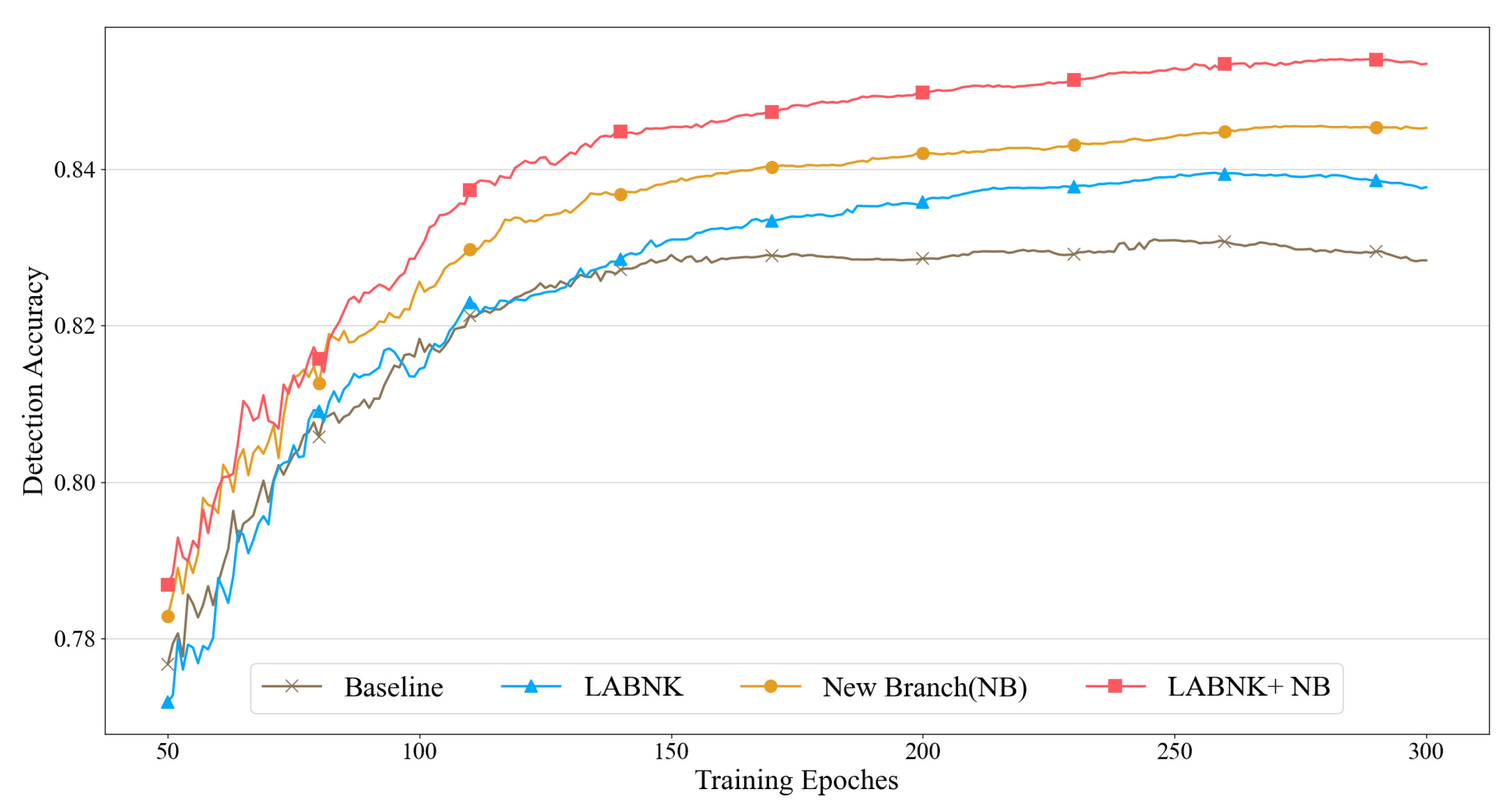 Symmetry 17 00063 g004