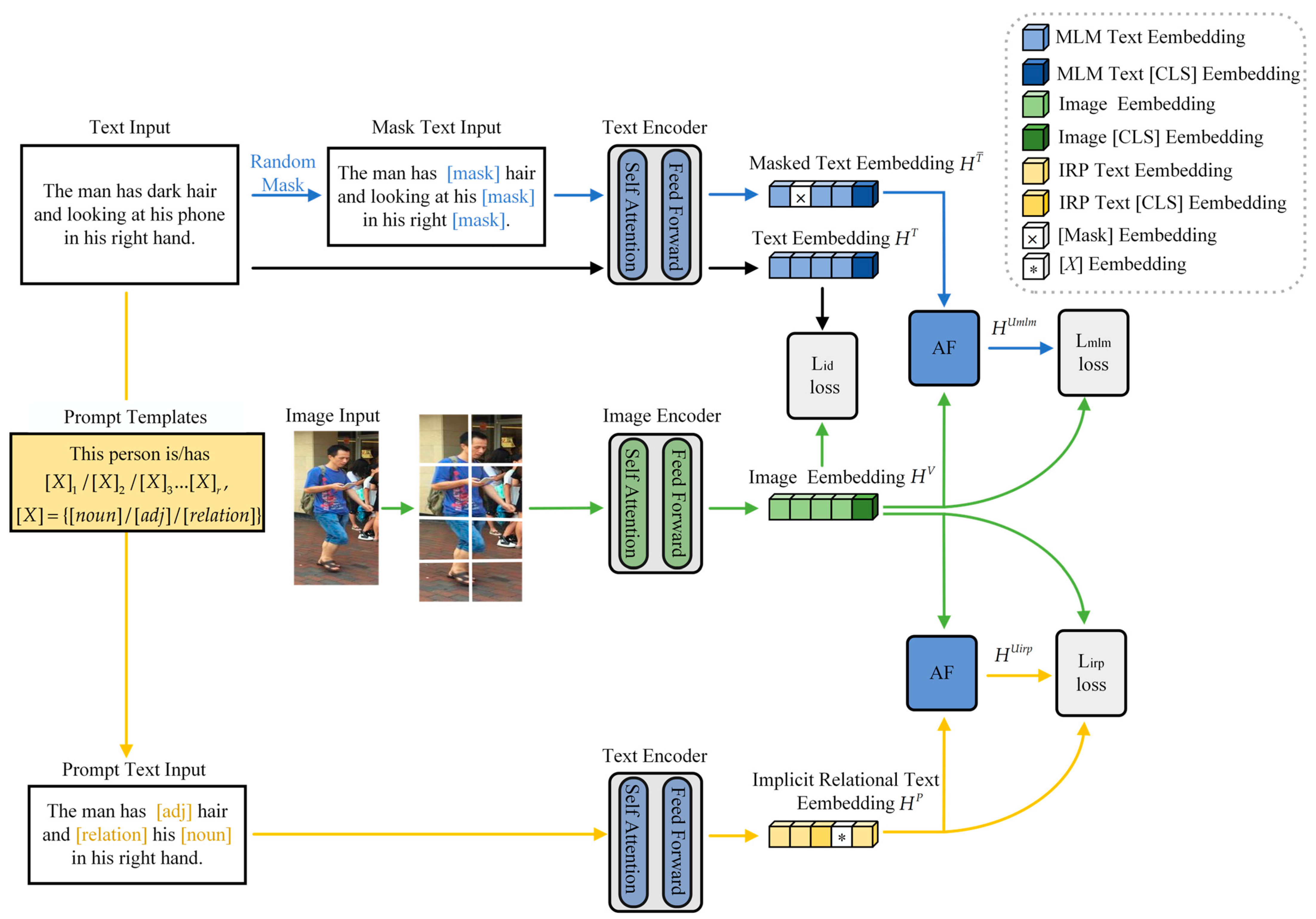 Symmetry 17 00064 g001
