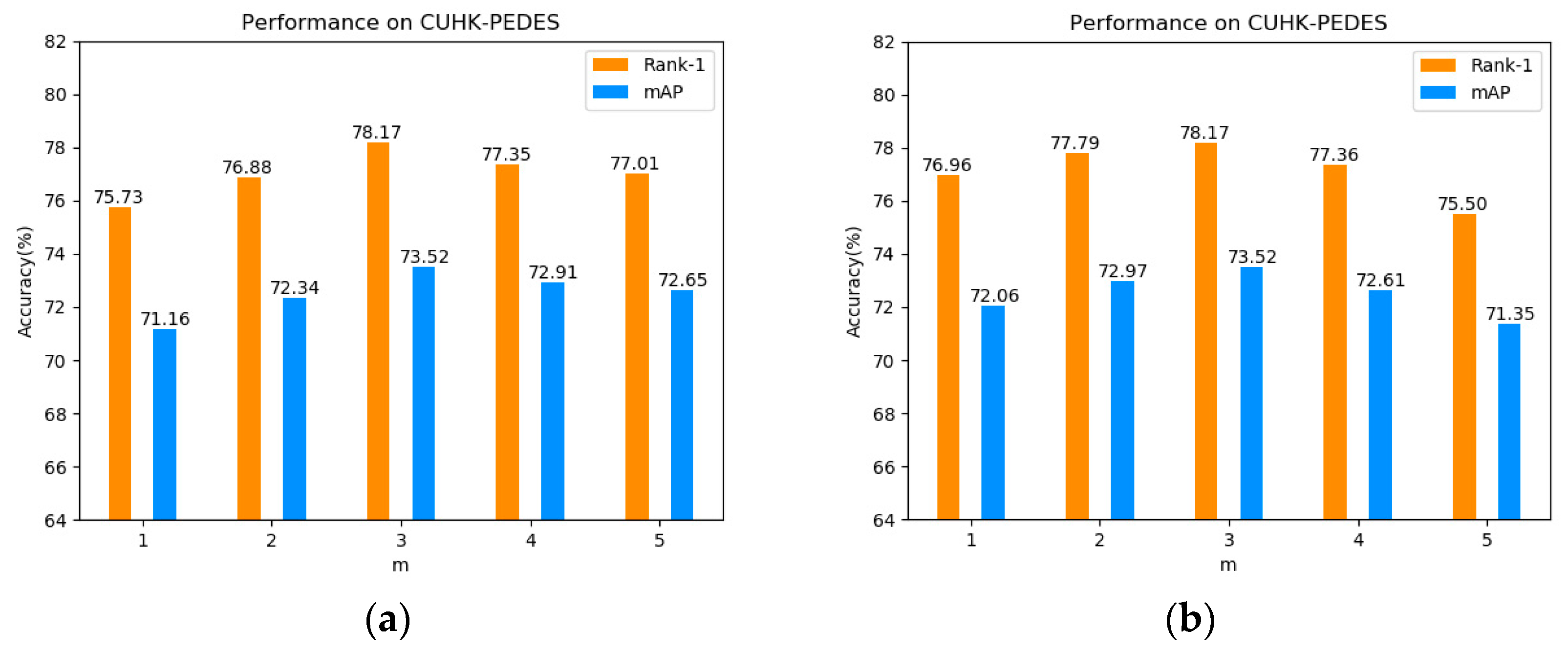 Symmetry 17 00064 g008