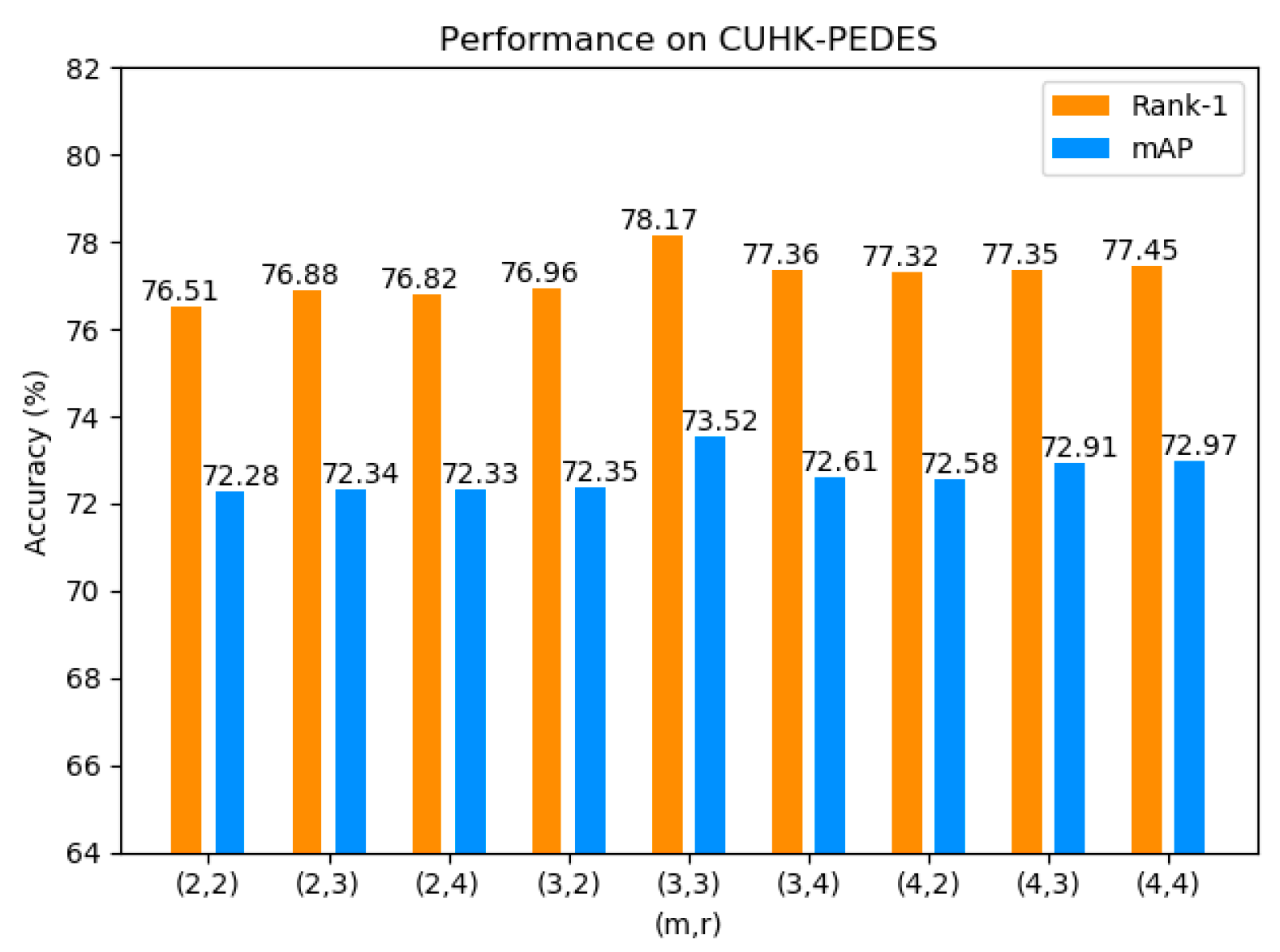 Symmetry 17 00064 g009