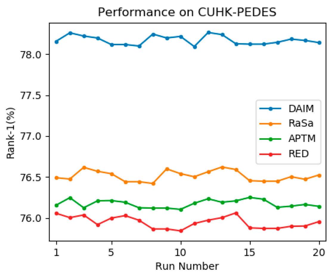 Symmetry 17 00064 g010