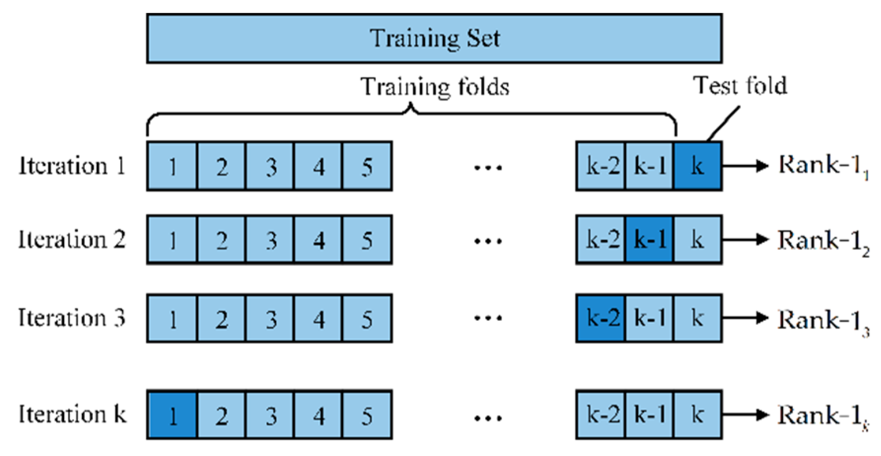 Symmetry 17 00064 g011