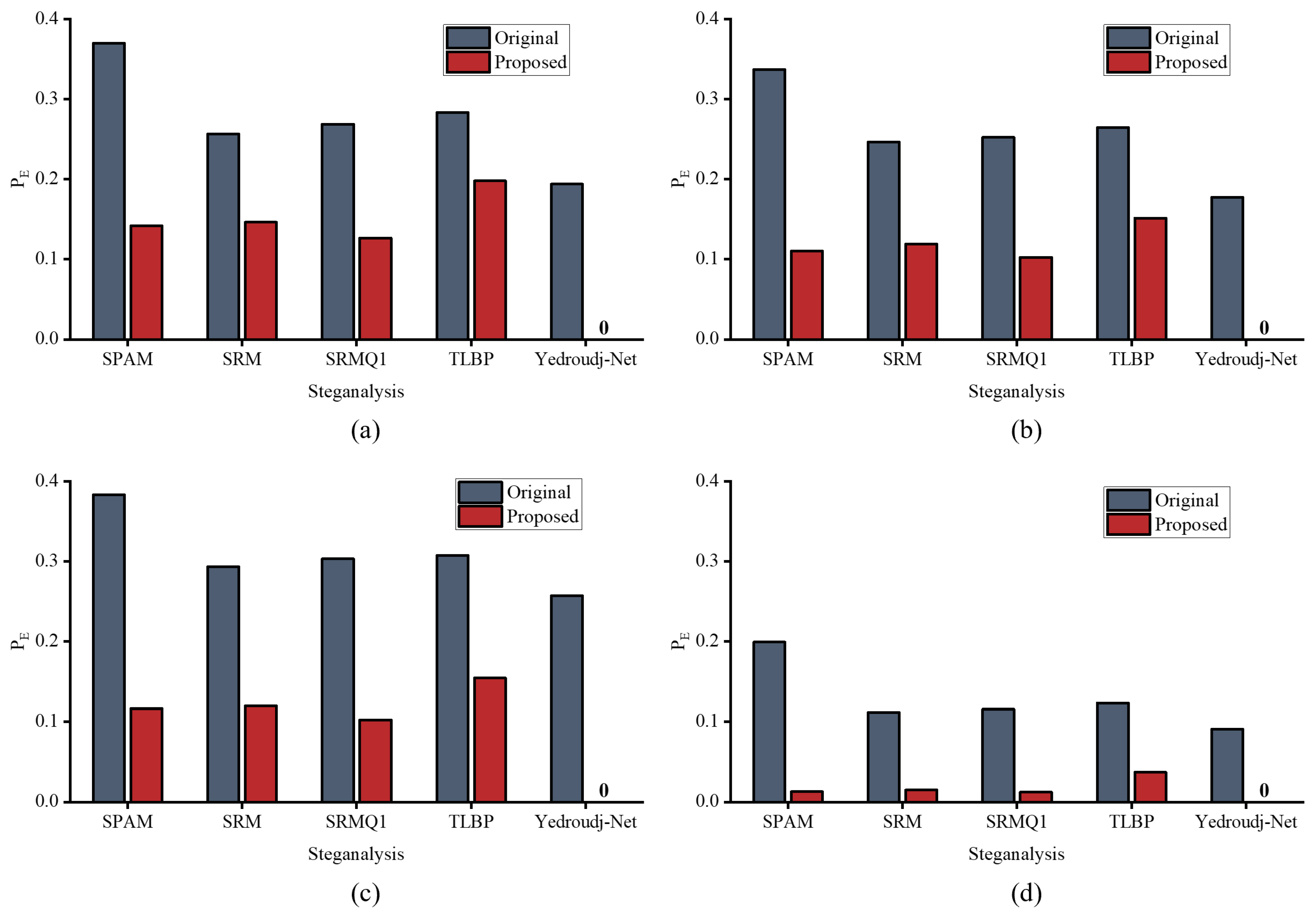 Symmetry 17 00066 g005
