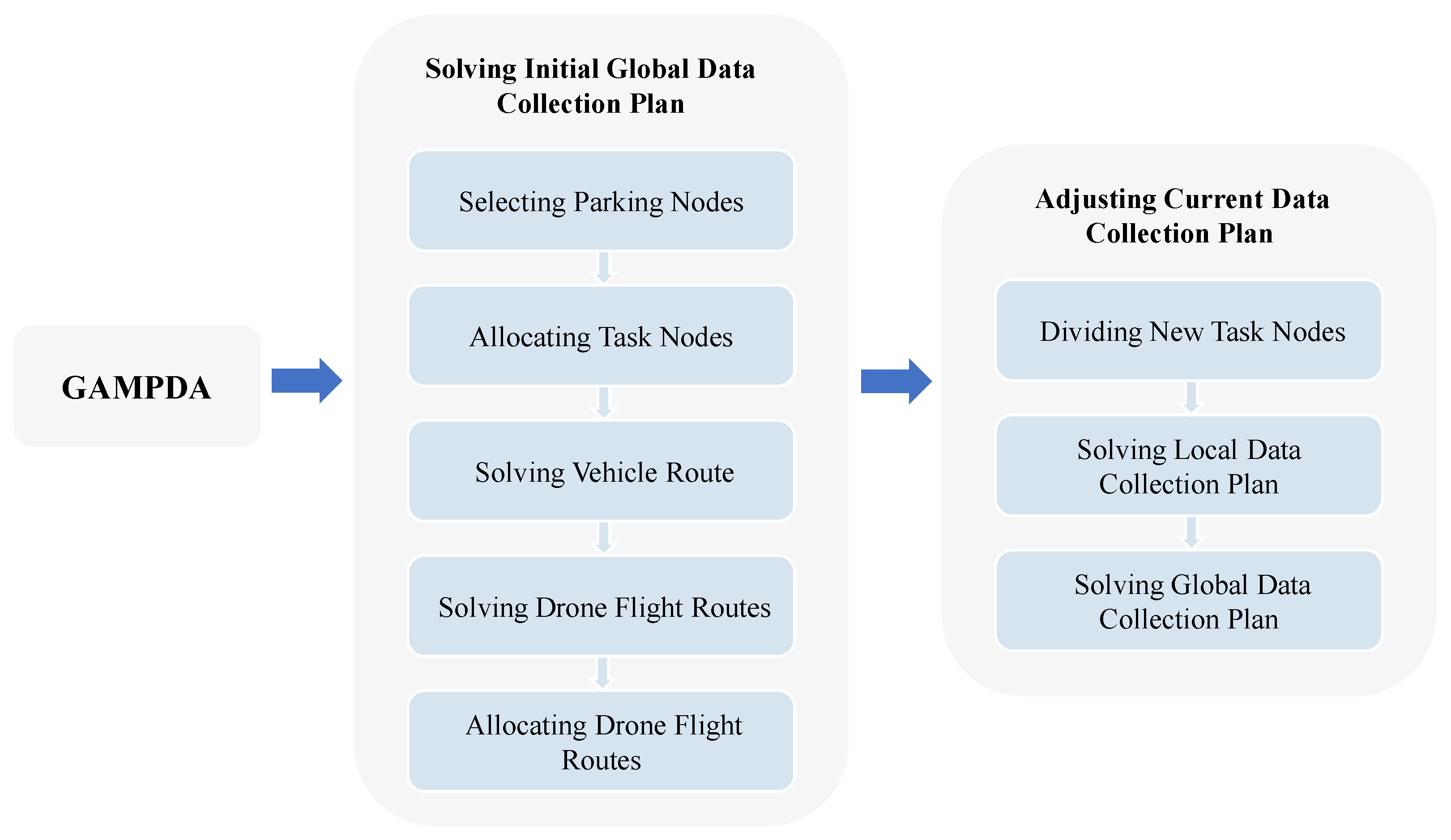 Symmetry 17 00067 g002