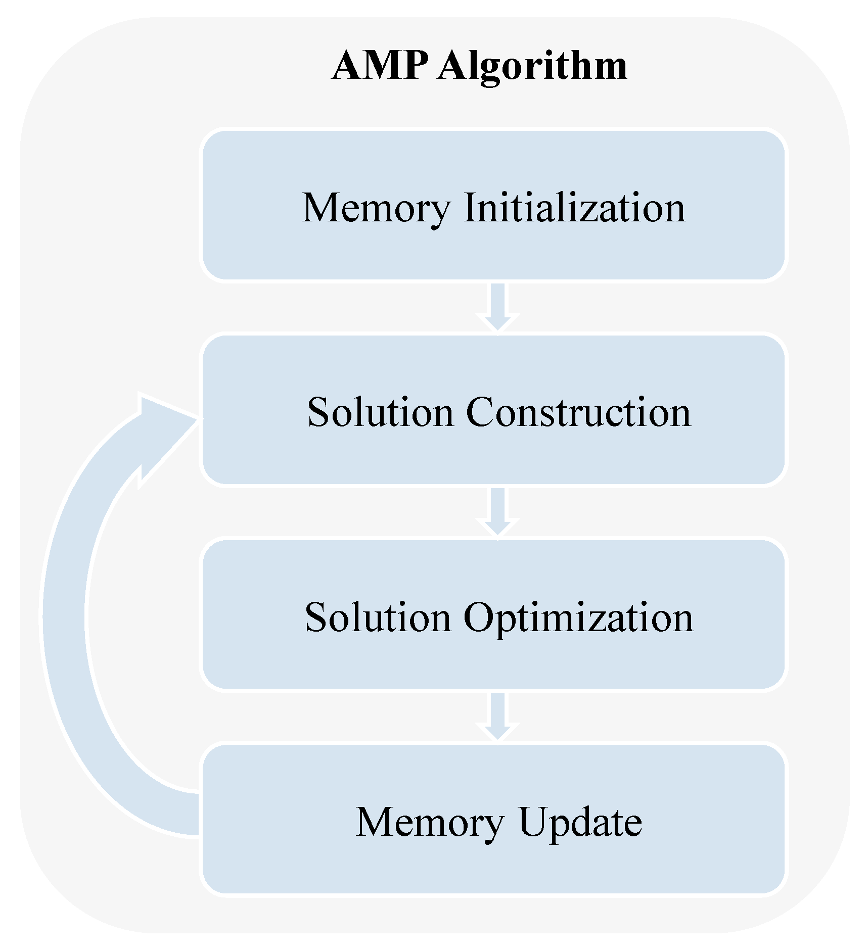 Symmetry 17 00067 g003