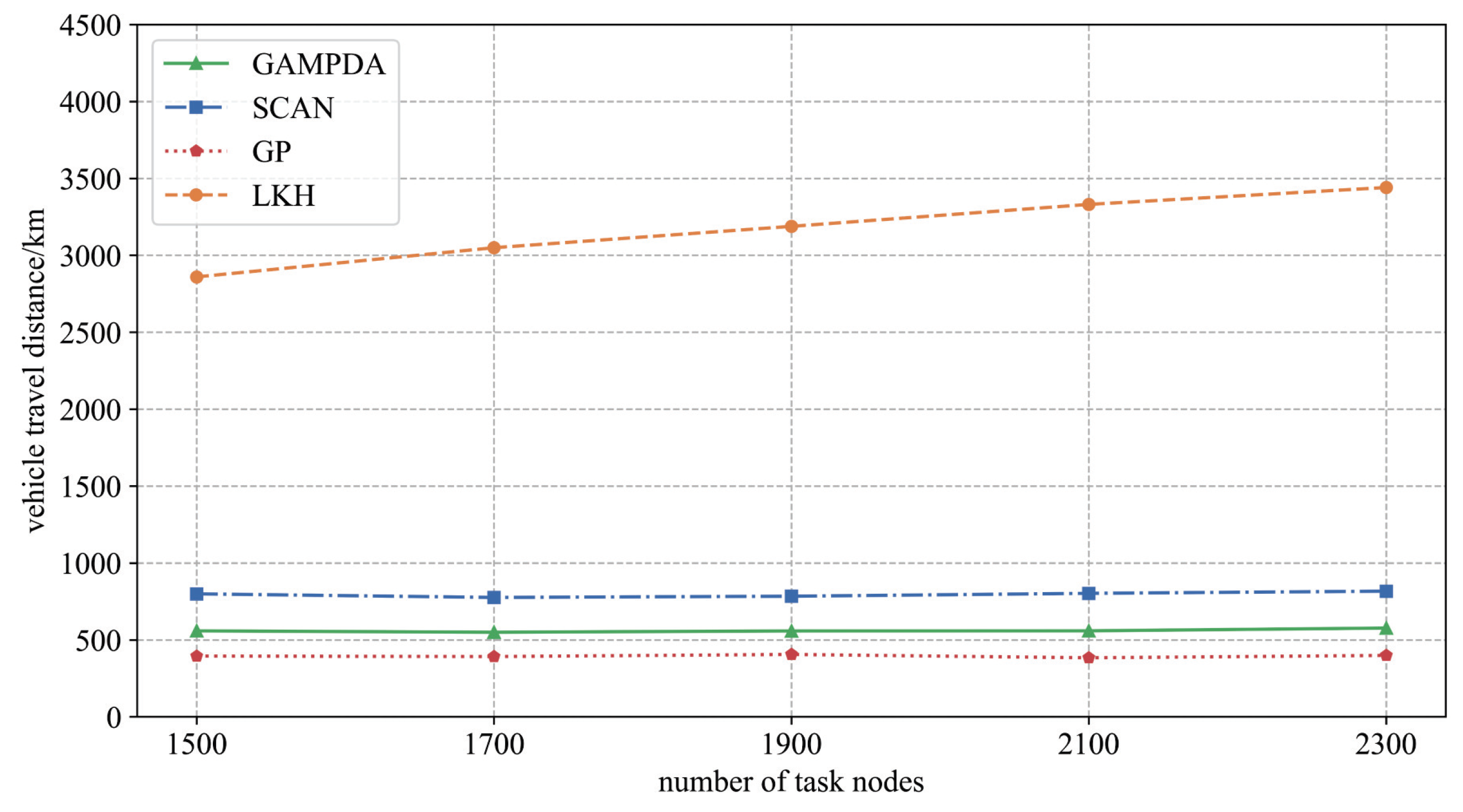 Symmetry 17 00067 g006