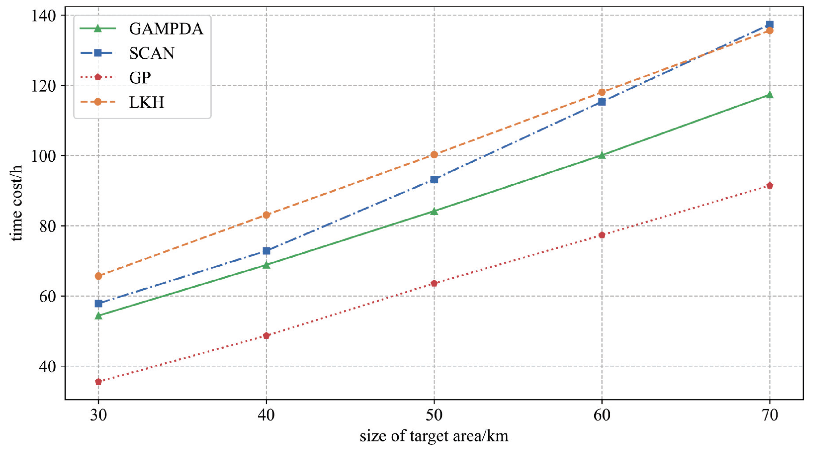 Symmetry 17 00067 g008