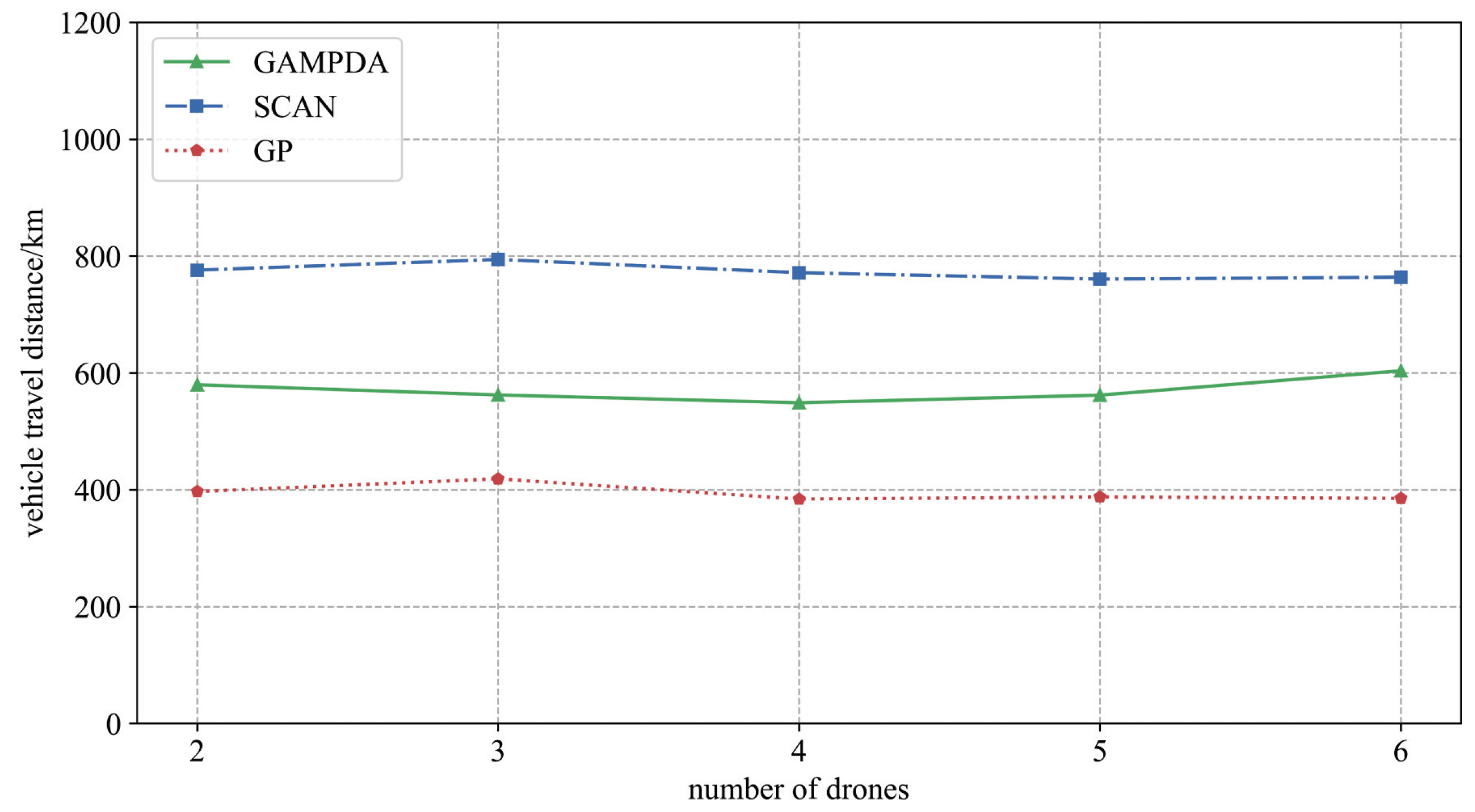 Symmetry 17 00067 g012