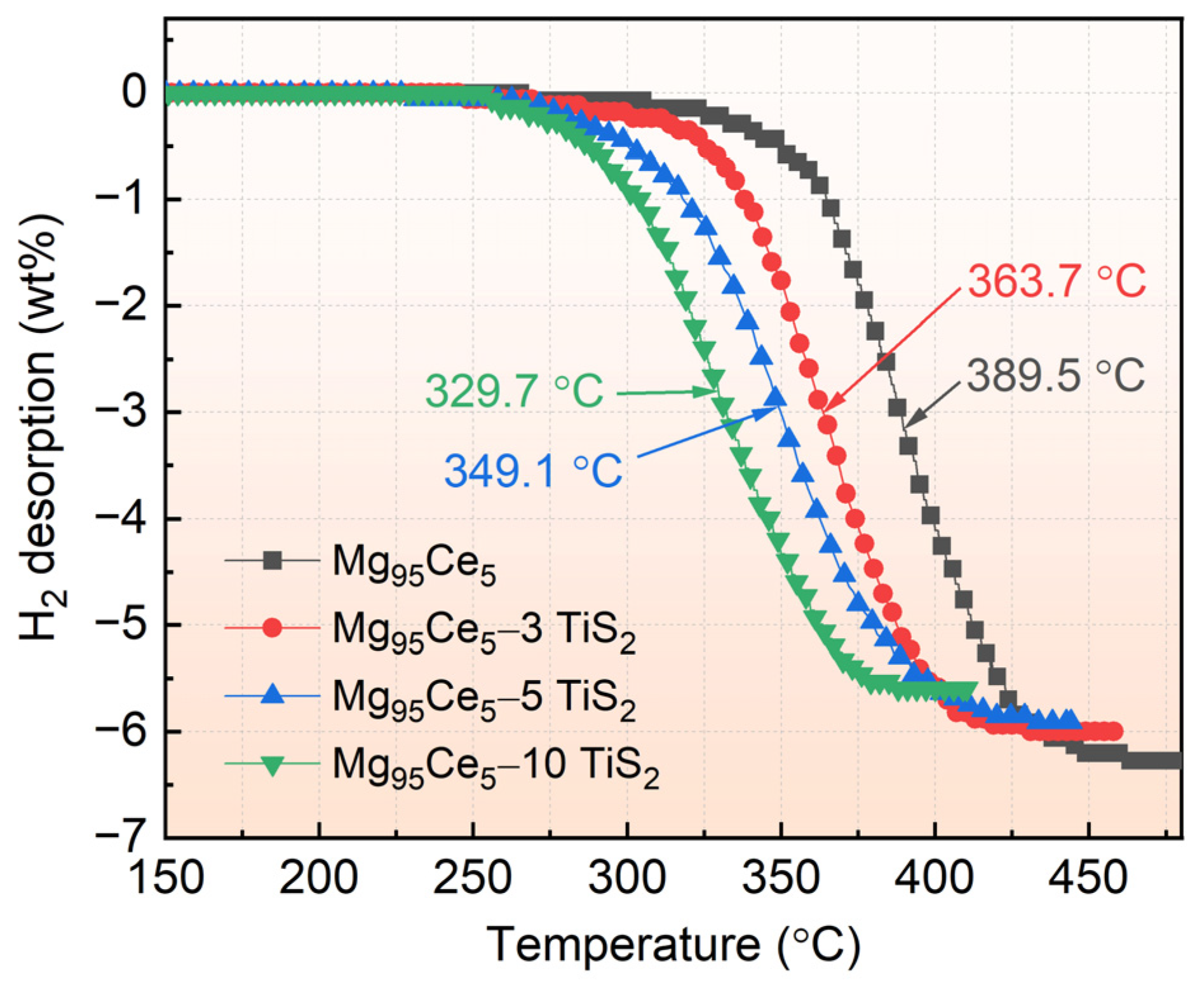 Symmetry 17 00071 g005
