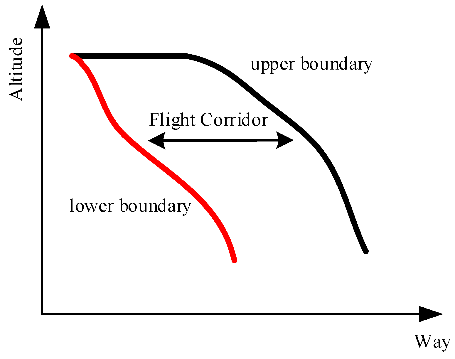 Symmetry 17 00072 g002