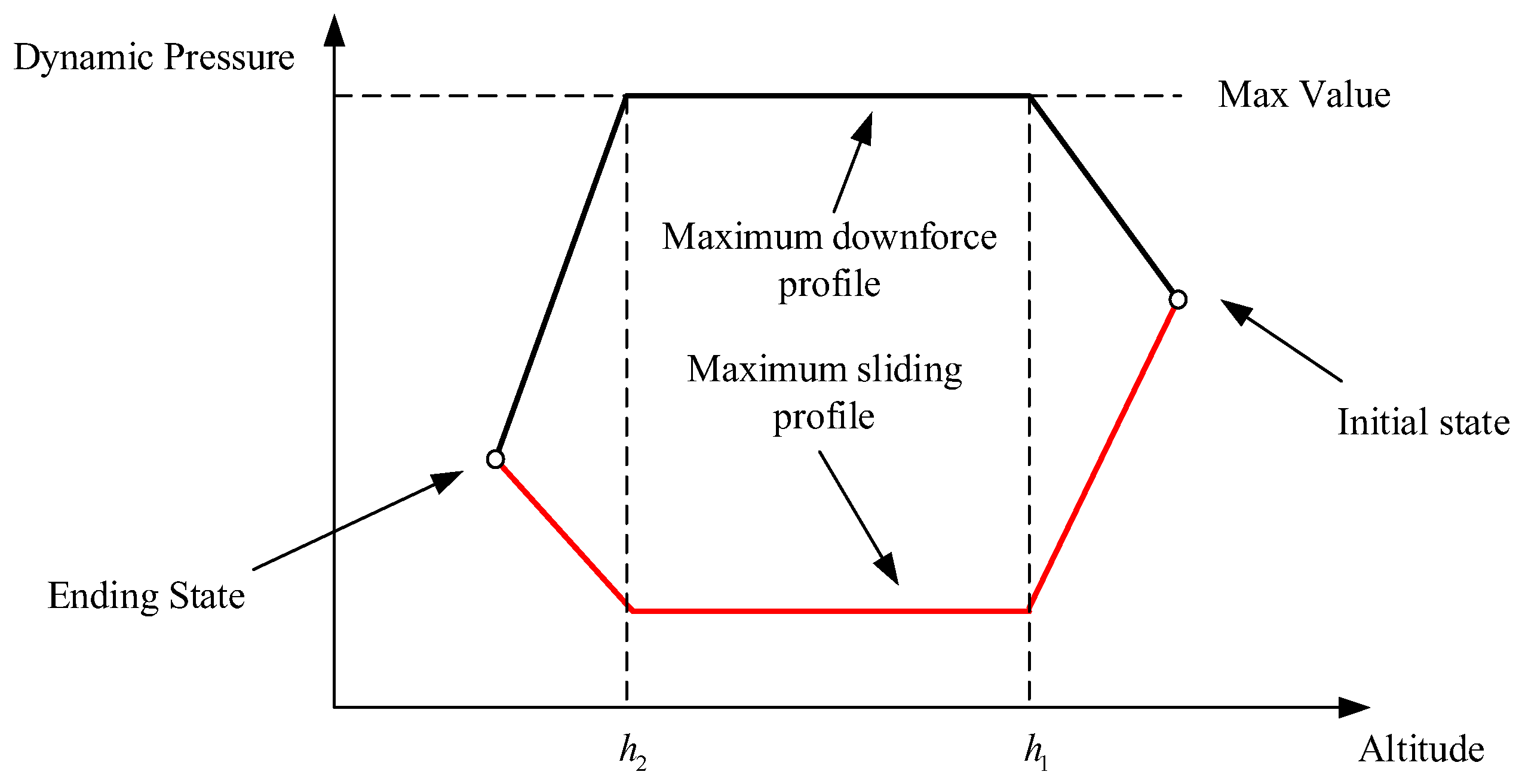 Symmetry 17 00072 g003