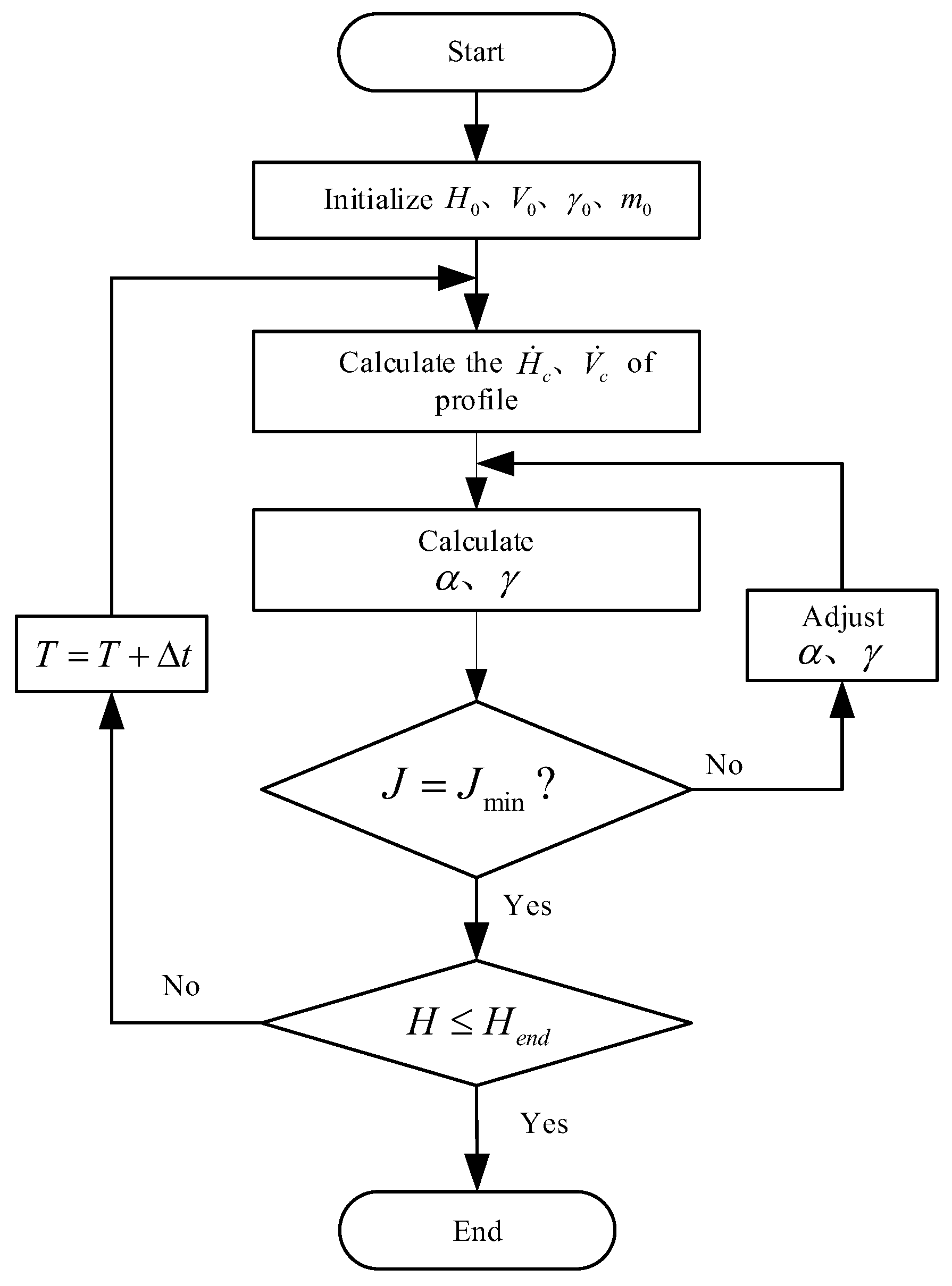 Symmetry 17 00072 g004