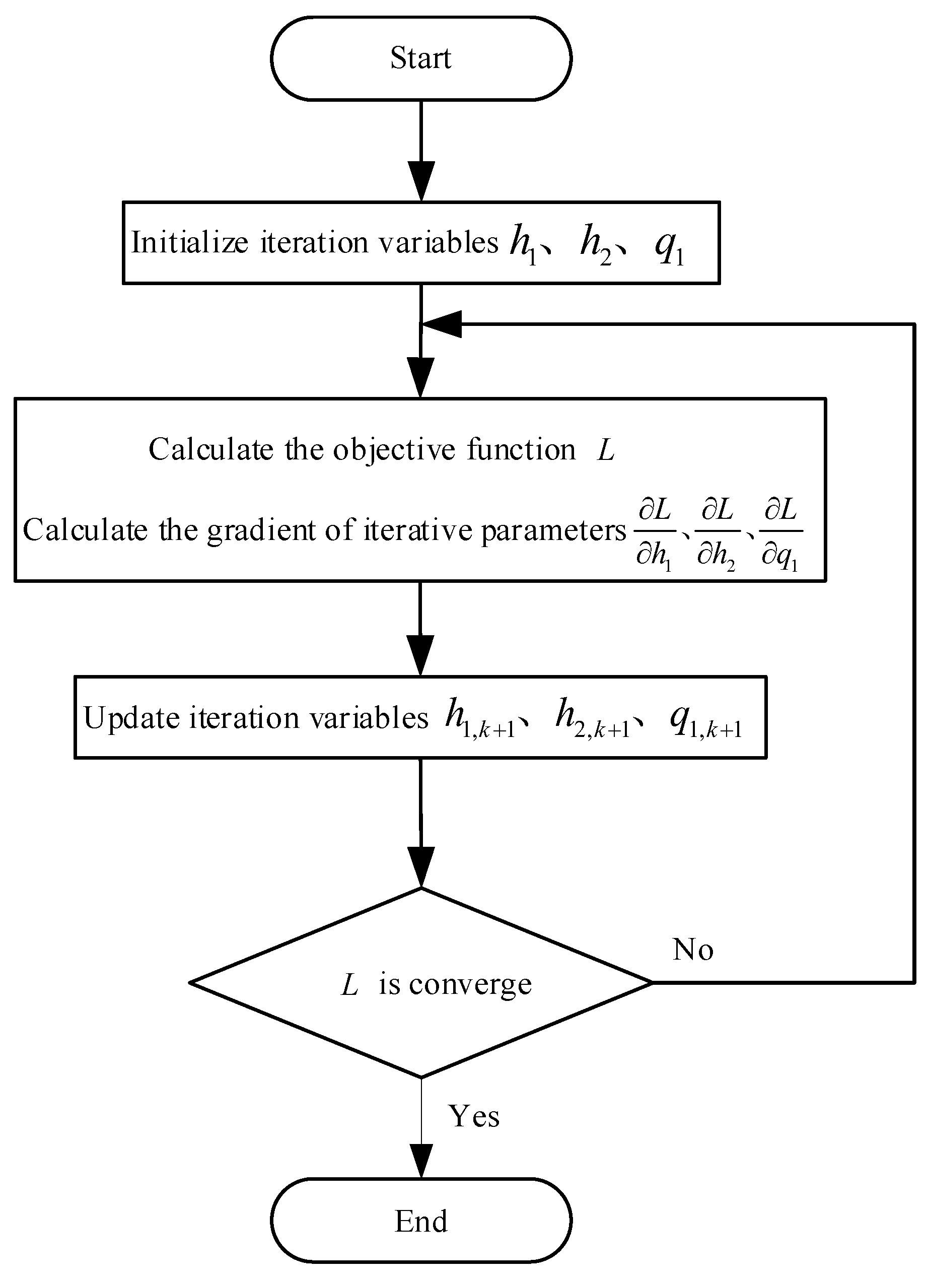 Symmetry 17 00072 g005