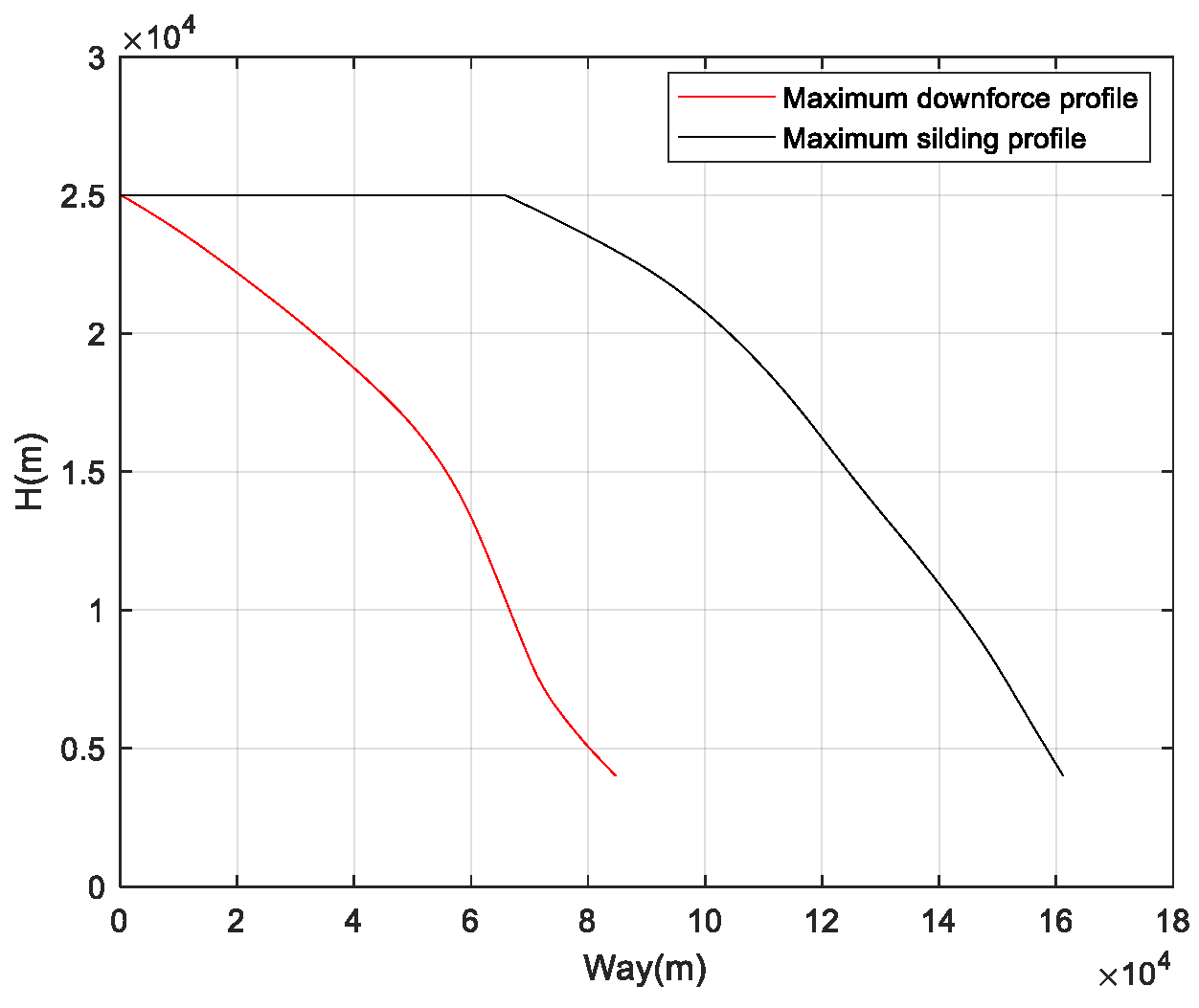Symmetry 17 00072 g006