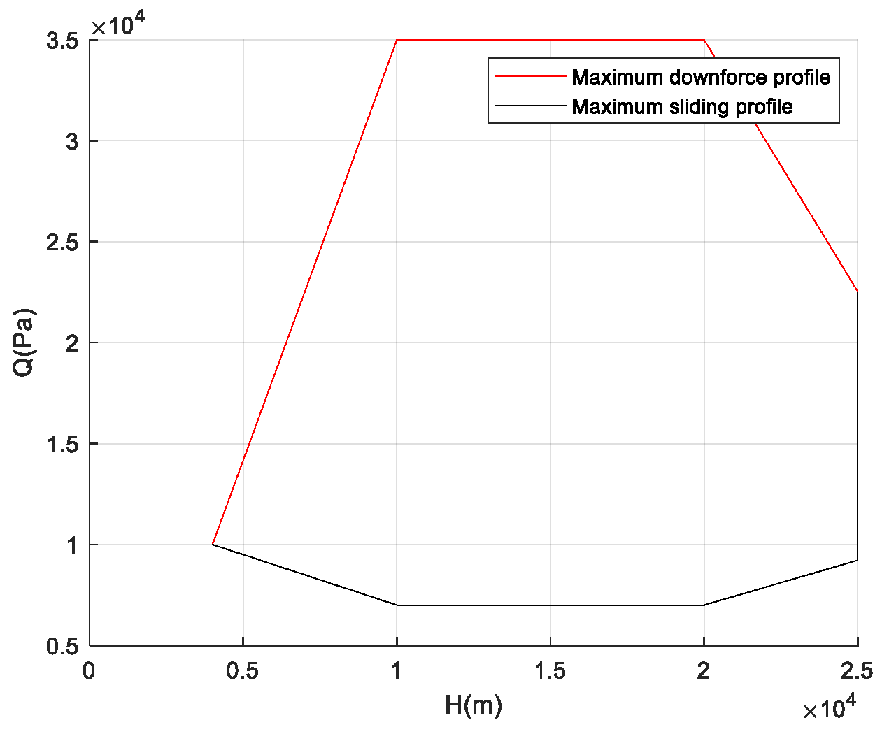 Symmetry 17 00072 g007