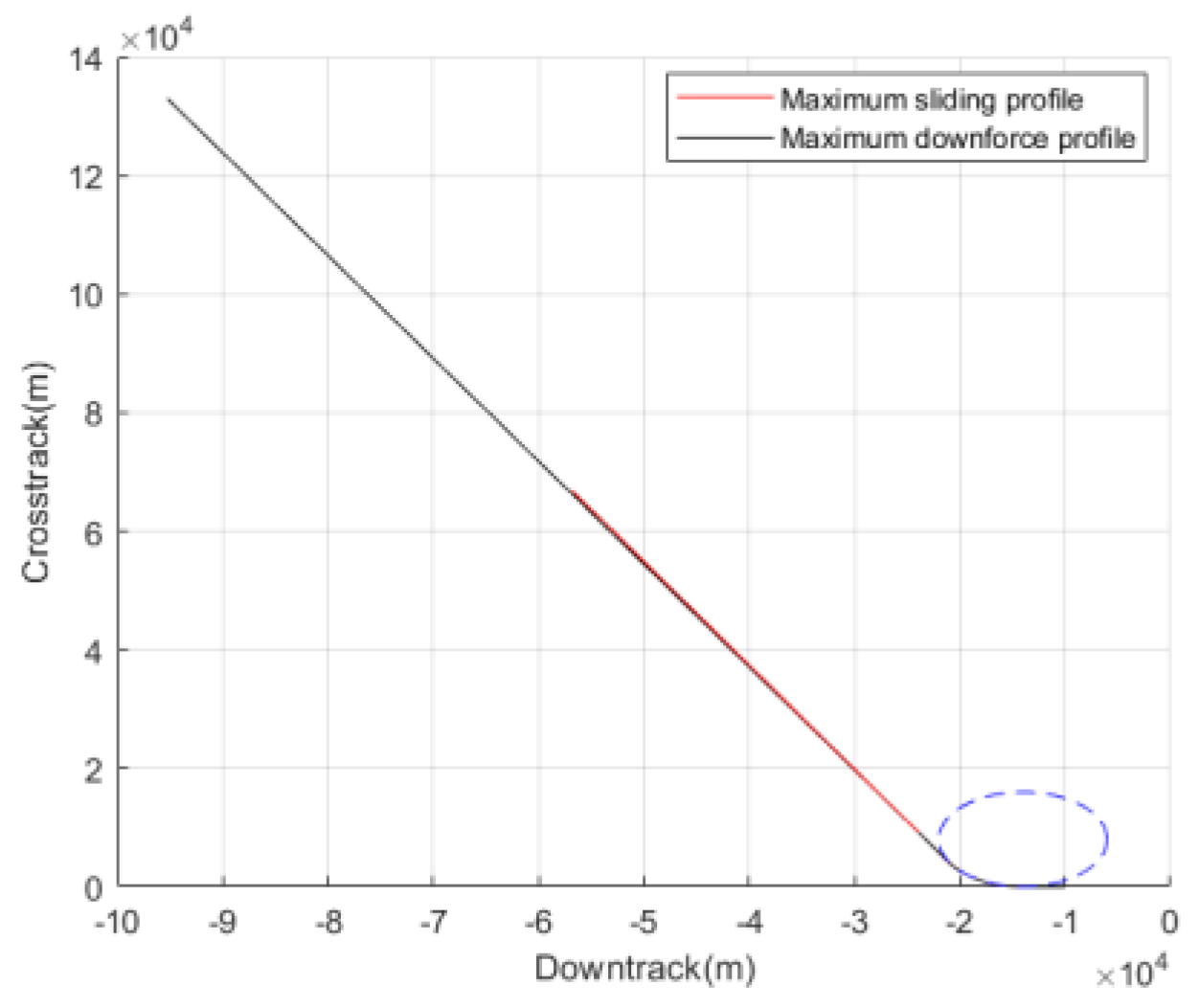 Symmetry 17 00072 g008