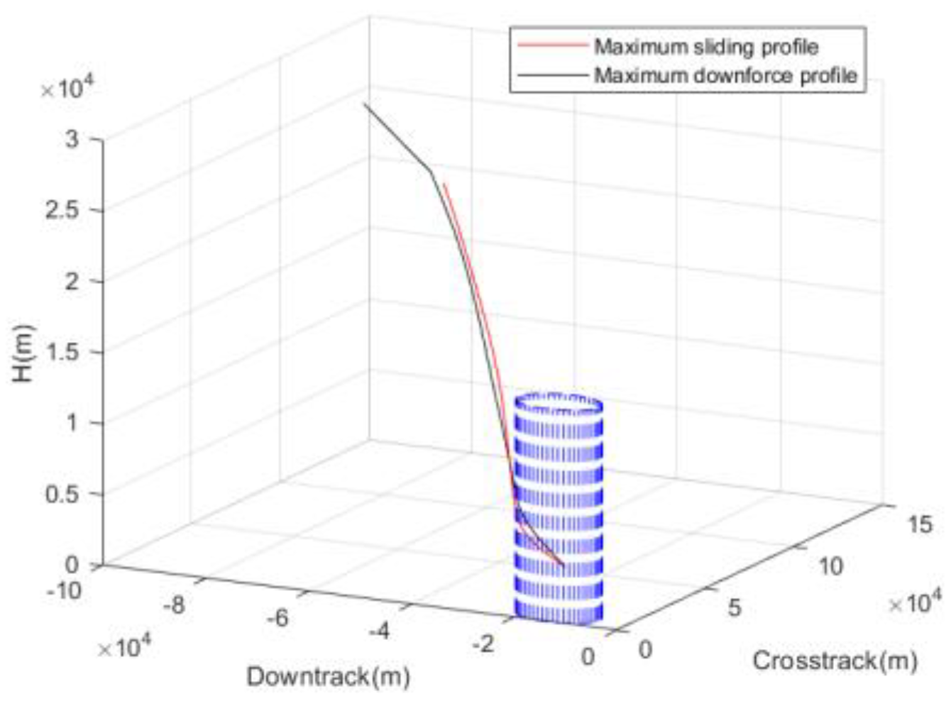 Symmetry 17 00072 g009