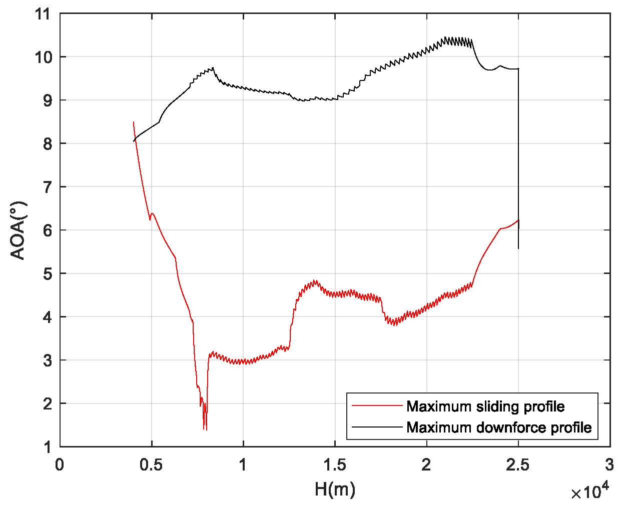 Symmetry 17 00072 g010