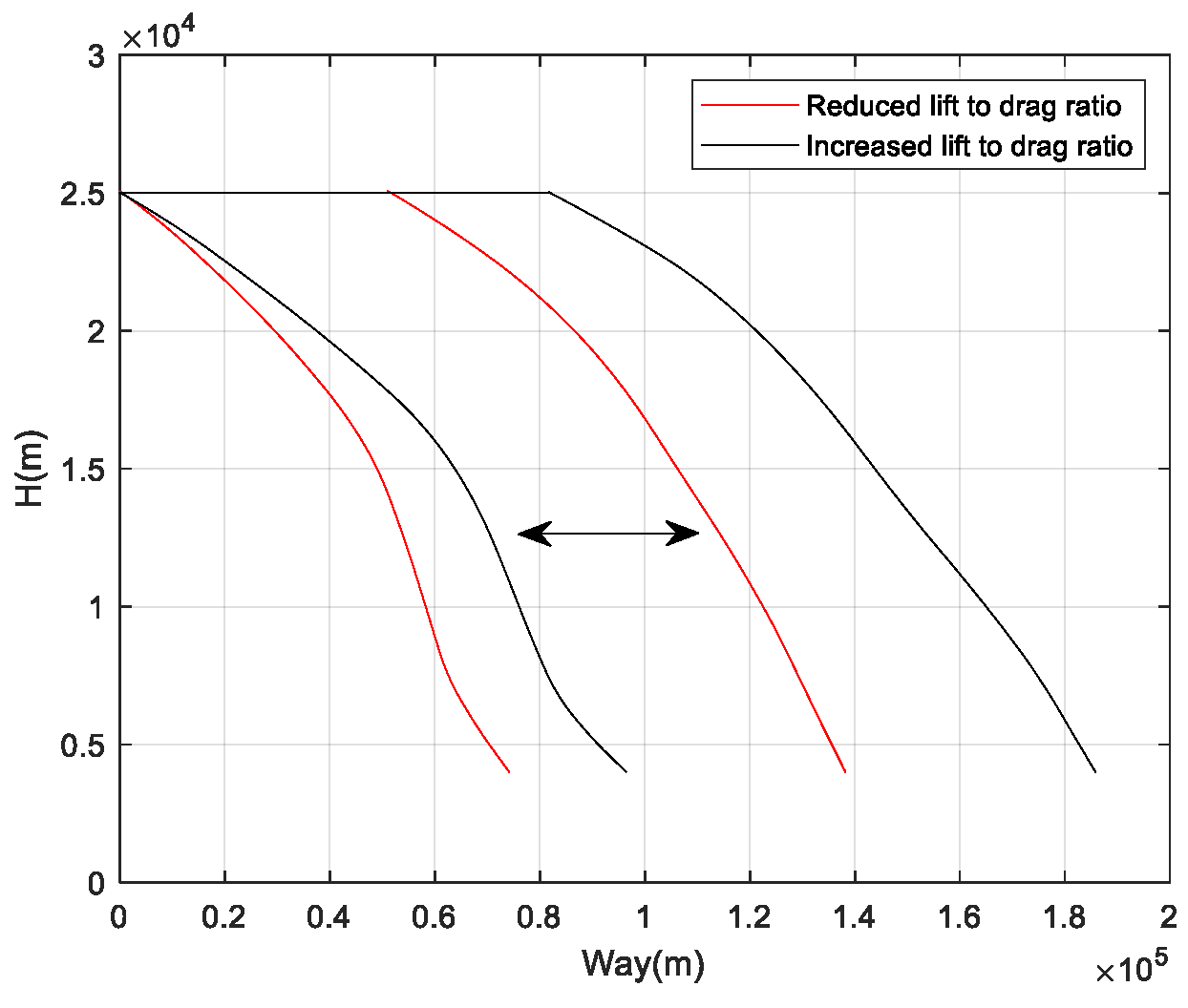 Symmetry 17 00072 g014