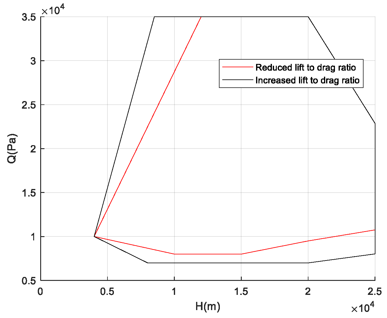 Symmetry 17 00072 g015