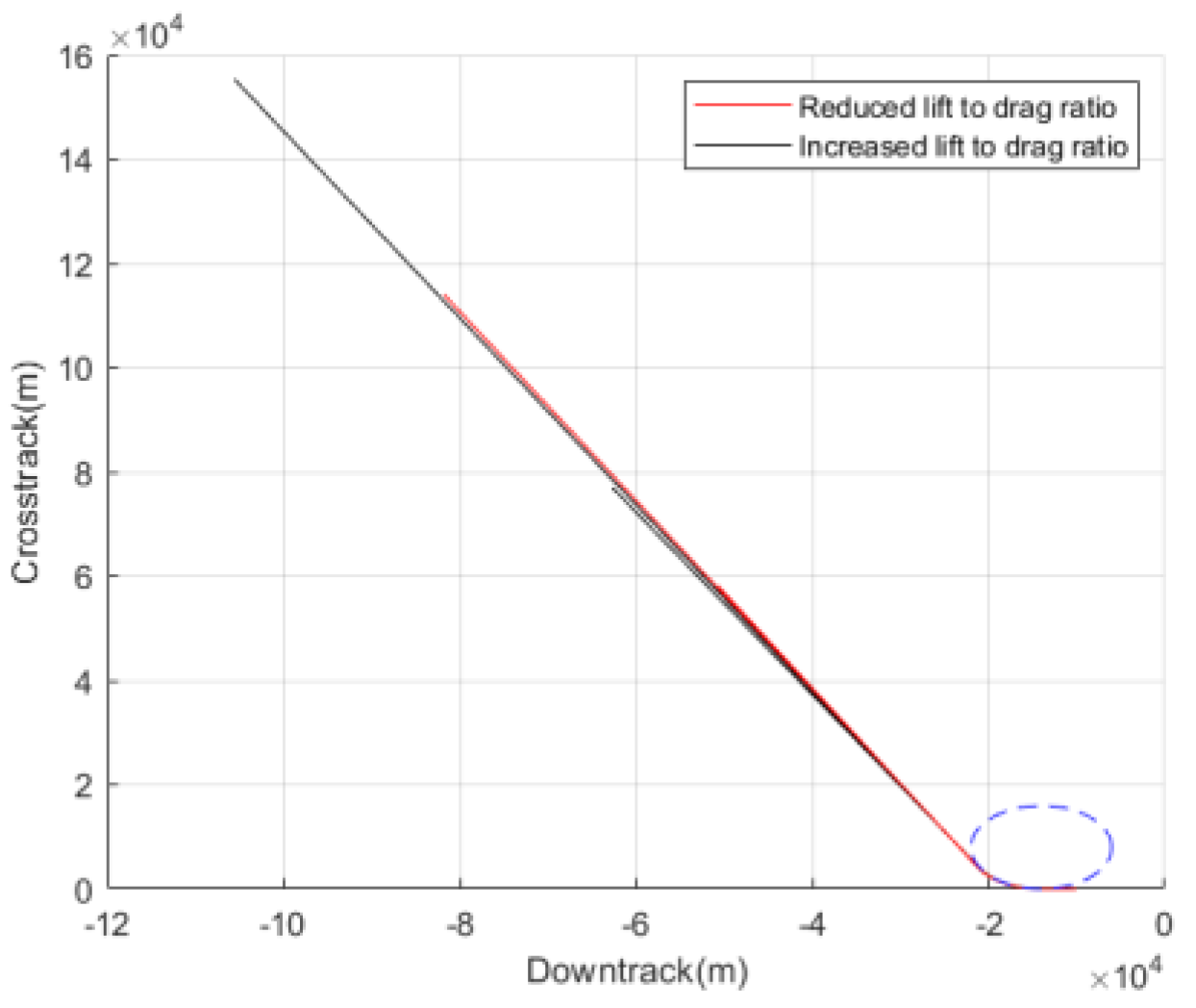 Symmetry 17 00072 g016