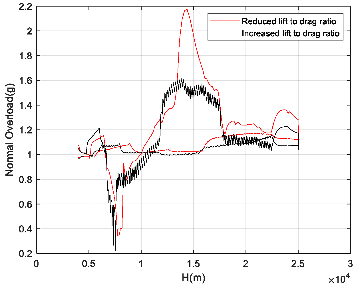Symmetry 17 00072 g019