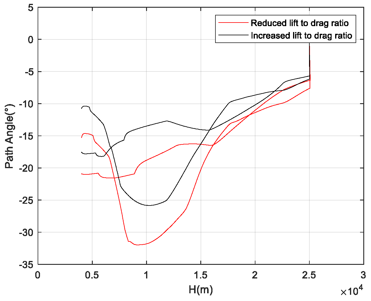 Symmetry 17 00072 g021