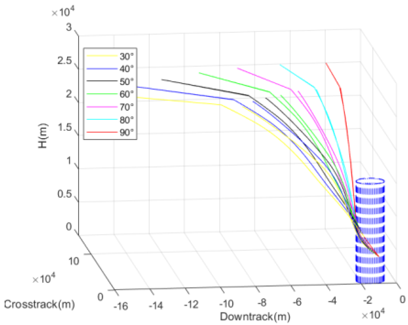 Symmetry 17 00072 g026