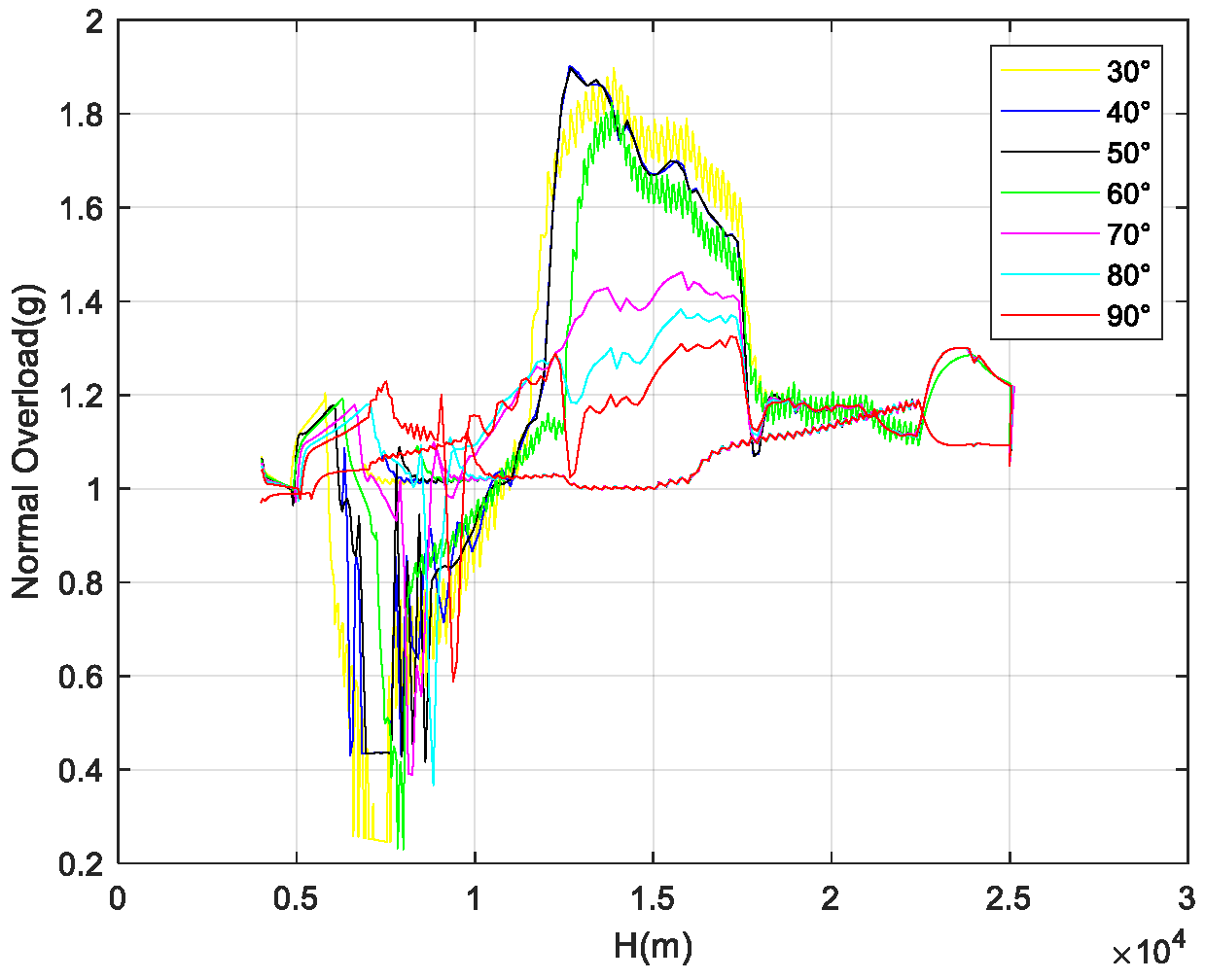 Symmetry 17 00072 g028